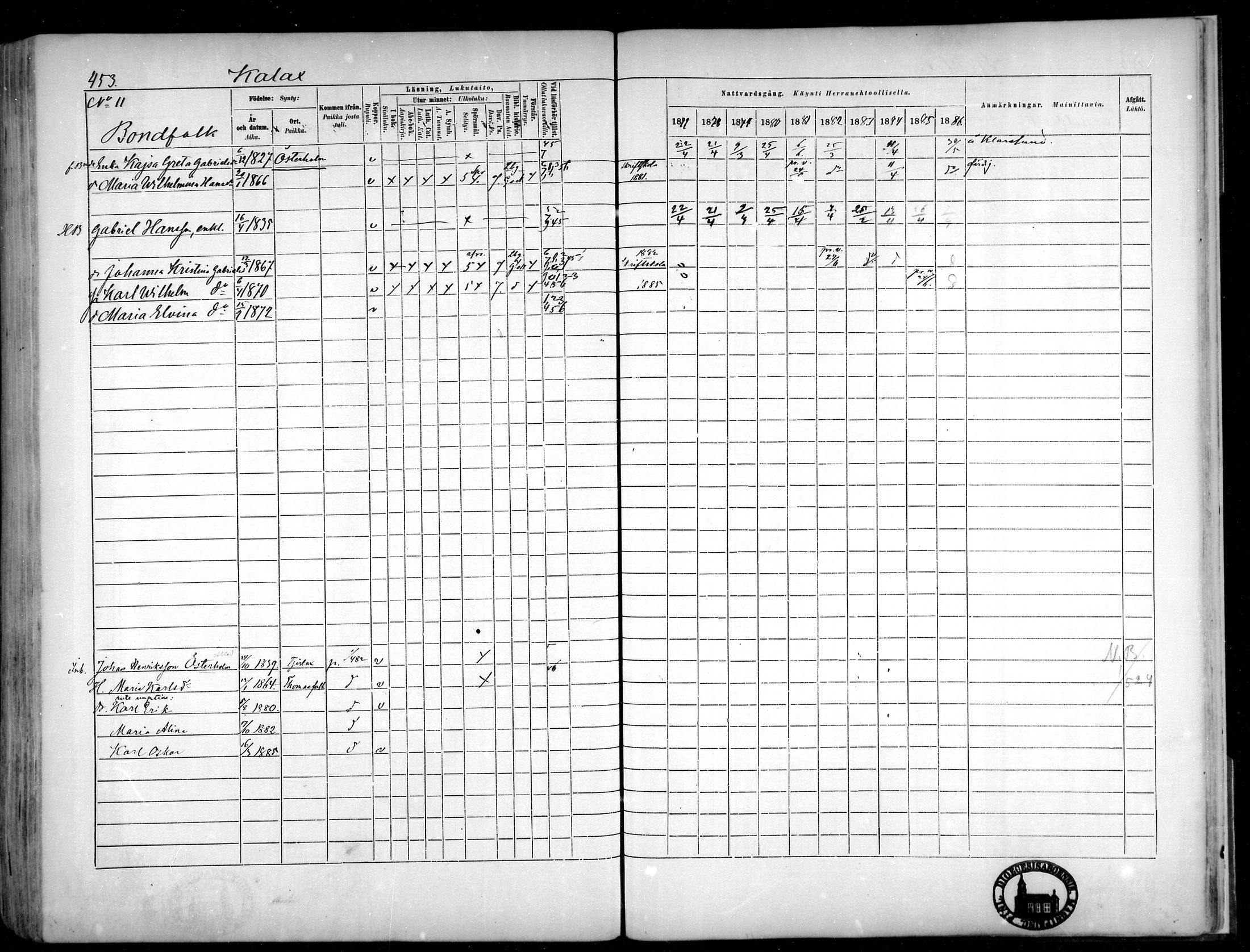 [ ../kirjat/Kirkonkirjat/narpio/rippikirja_1877-1886_mko48-65/kuvat/417.jpg ]