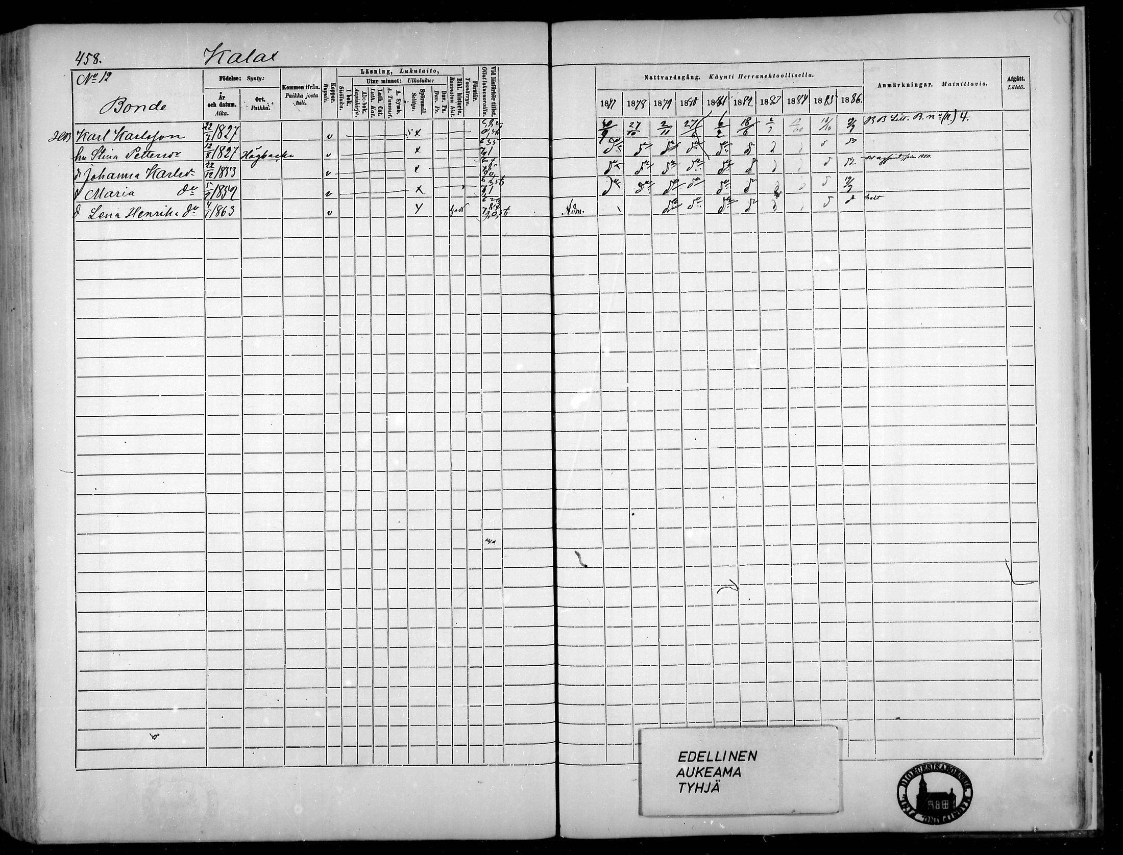 [ ../kirjat/Kirkonkirjat/narpio/rippikirja_1877-1886_mko48-65/kuvat/421.jpg ]