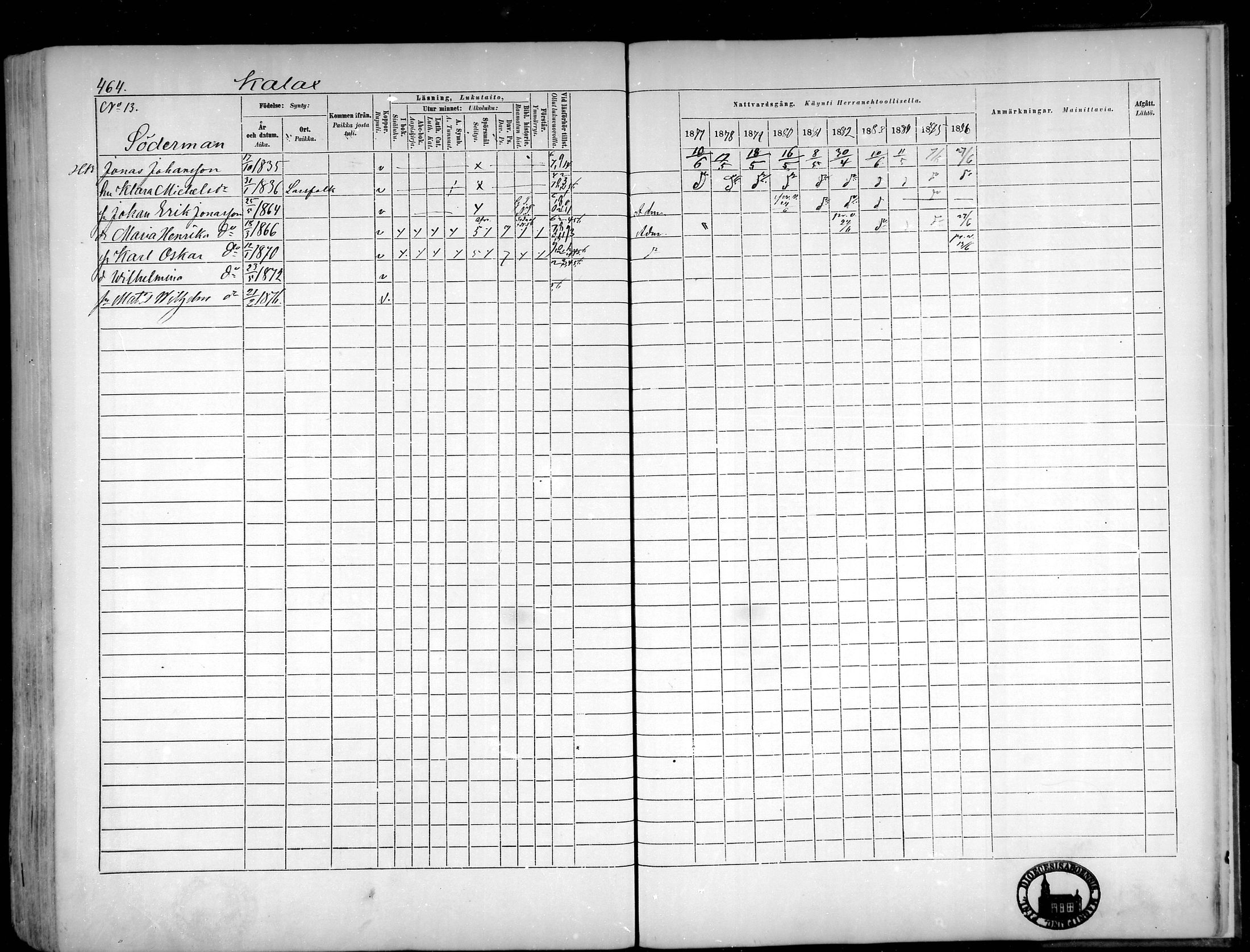[ ../kirjat/Kirkonkirjat/narpio/rippikirja_1877-1886_mko48-65/kuvat/426.jpg ]
