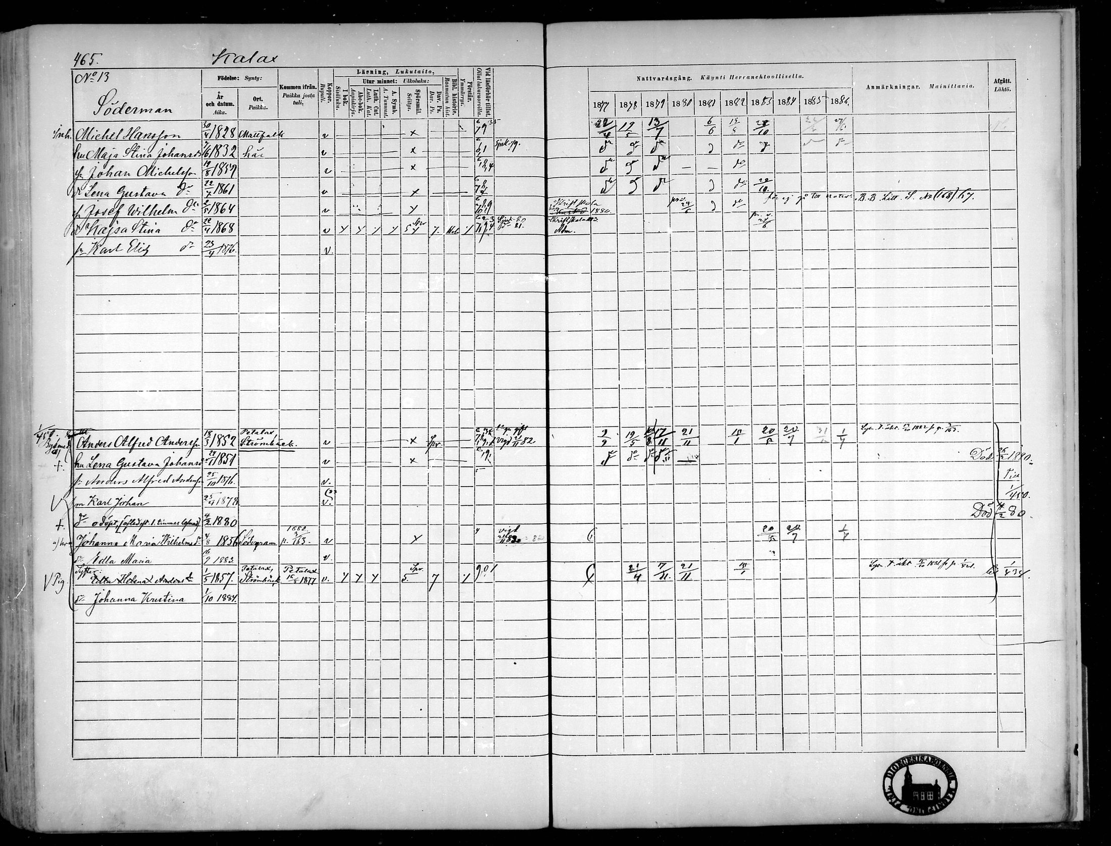 [ ../kirjat/Kirkonkirjat/narpio/rippikirja_1877-1886_mko48-65/kuvat/427.jpg ]