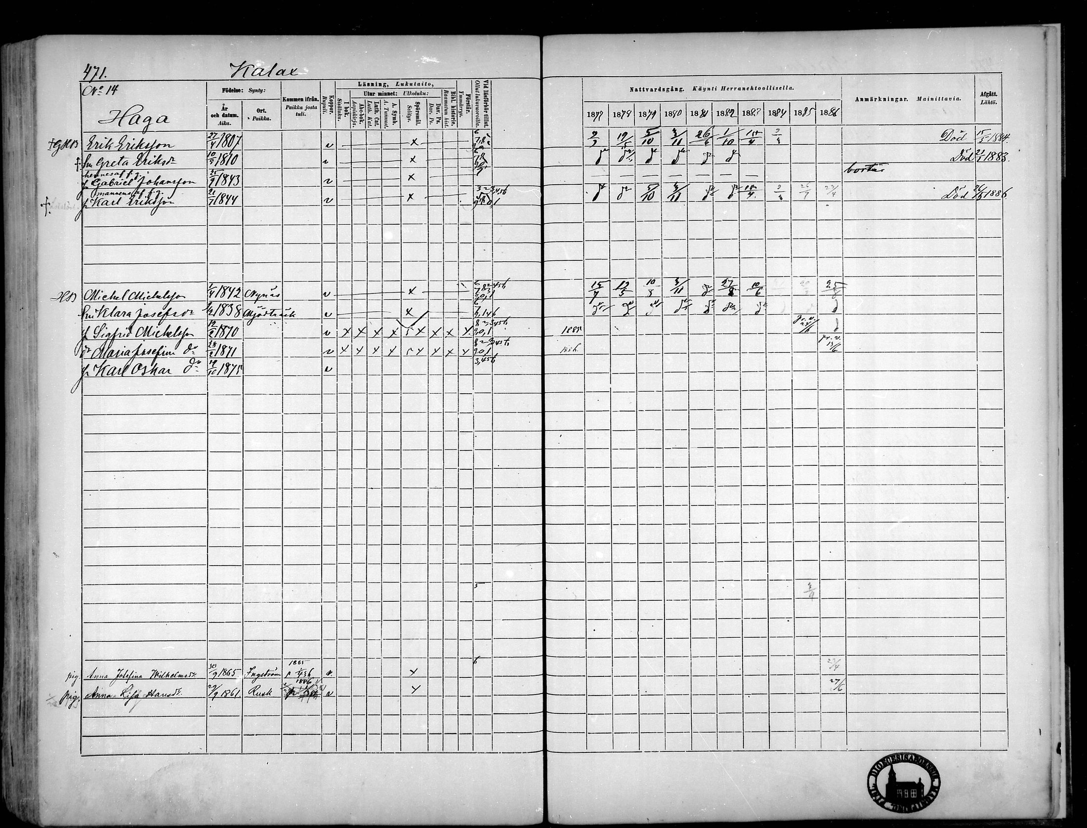 [ ../kirjat/Kirkonkirjat/narpio/rippikirja_1877-1886_mko48-65/kuvat/432.jpg ]