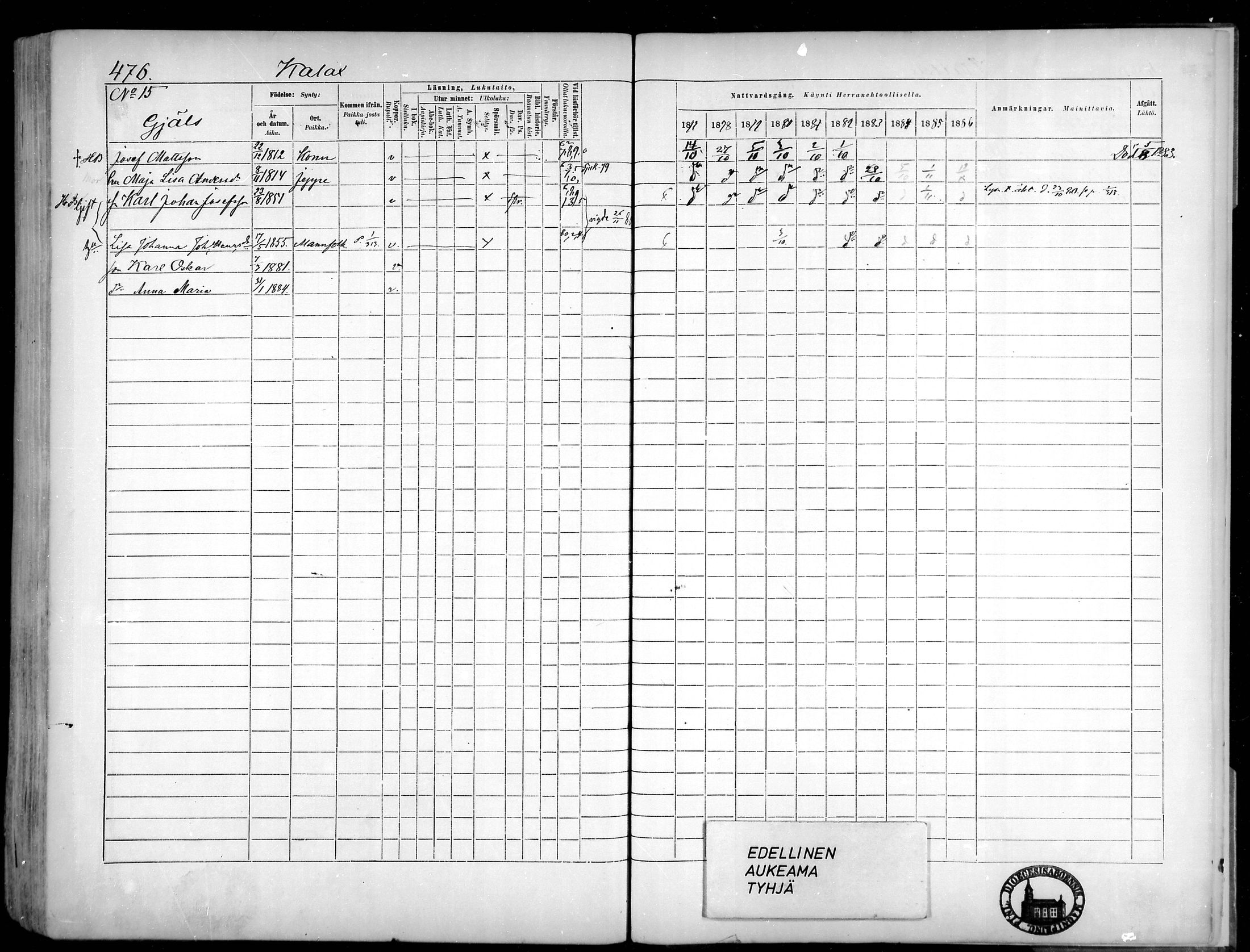 [ ../kirjat/Kirkonkirjat/narpio/rippikirja_1877-1886_mko48-65/kuvat/436.jpg ]