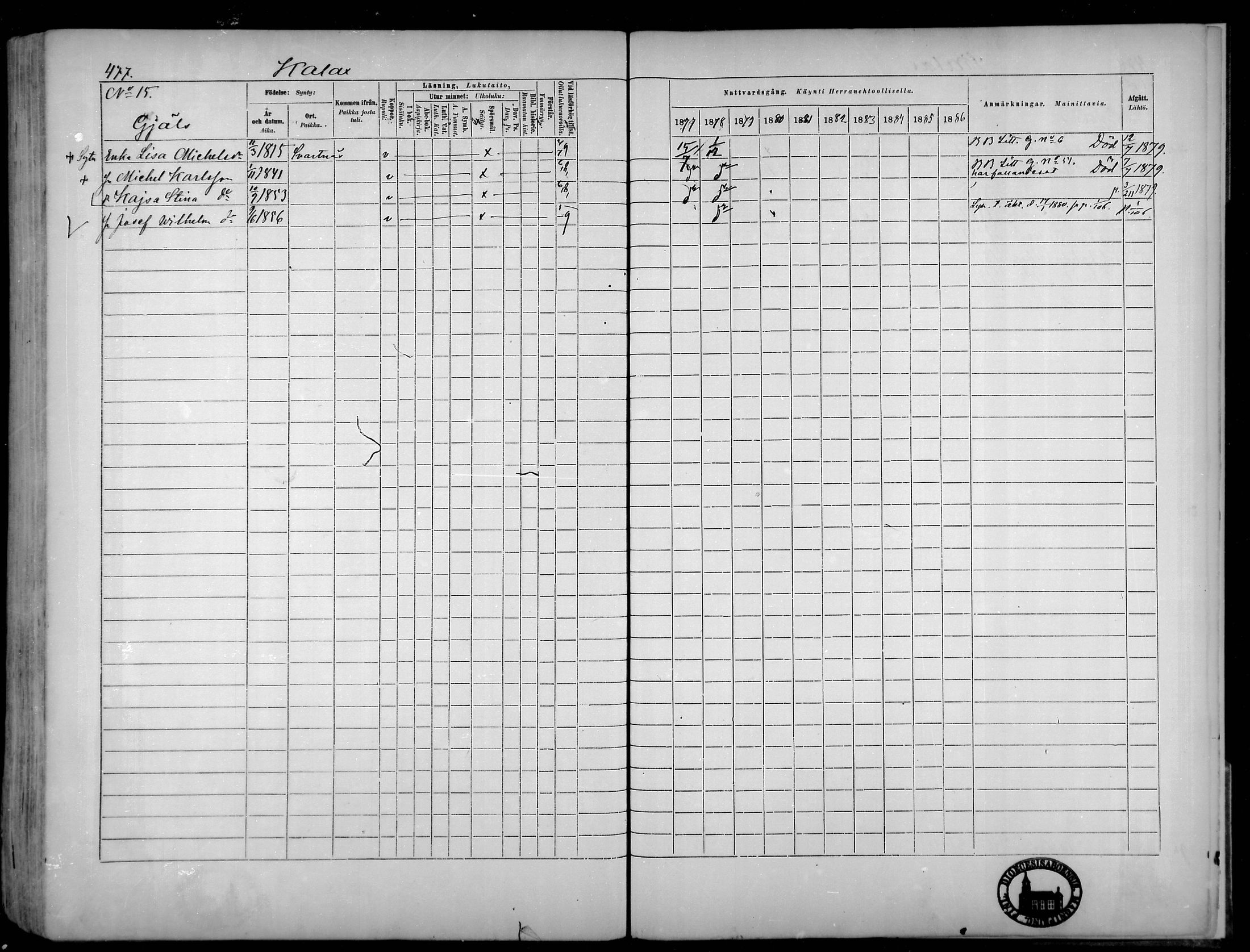 [ ../kirjat/Kirkonkirjat/narpio/rippikirja_1877-1886_mko48-65/kuvat/437.jpg ]
