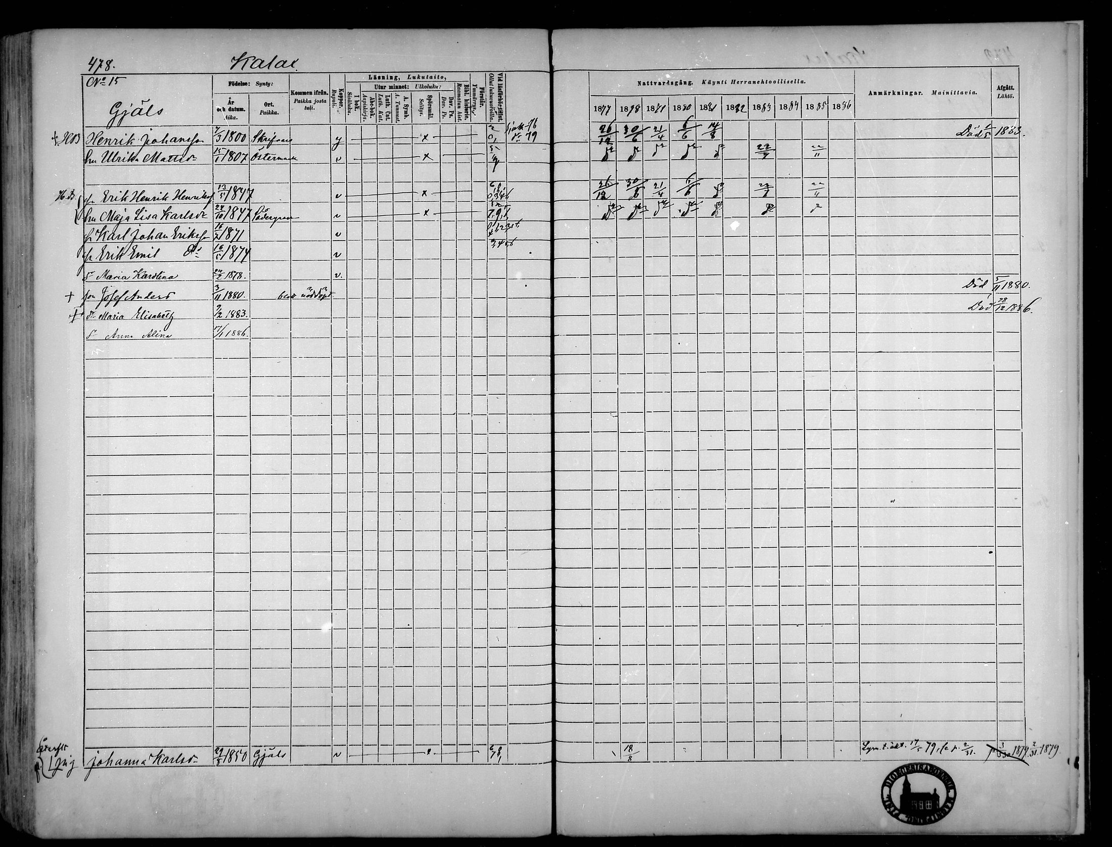 [ ../kirjat/Kirkonkirjat/narpio/rippikirja_1877-1886_mko48-65/kuvat/438.jpg ]