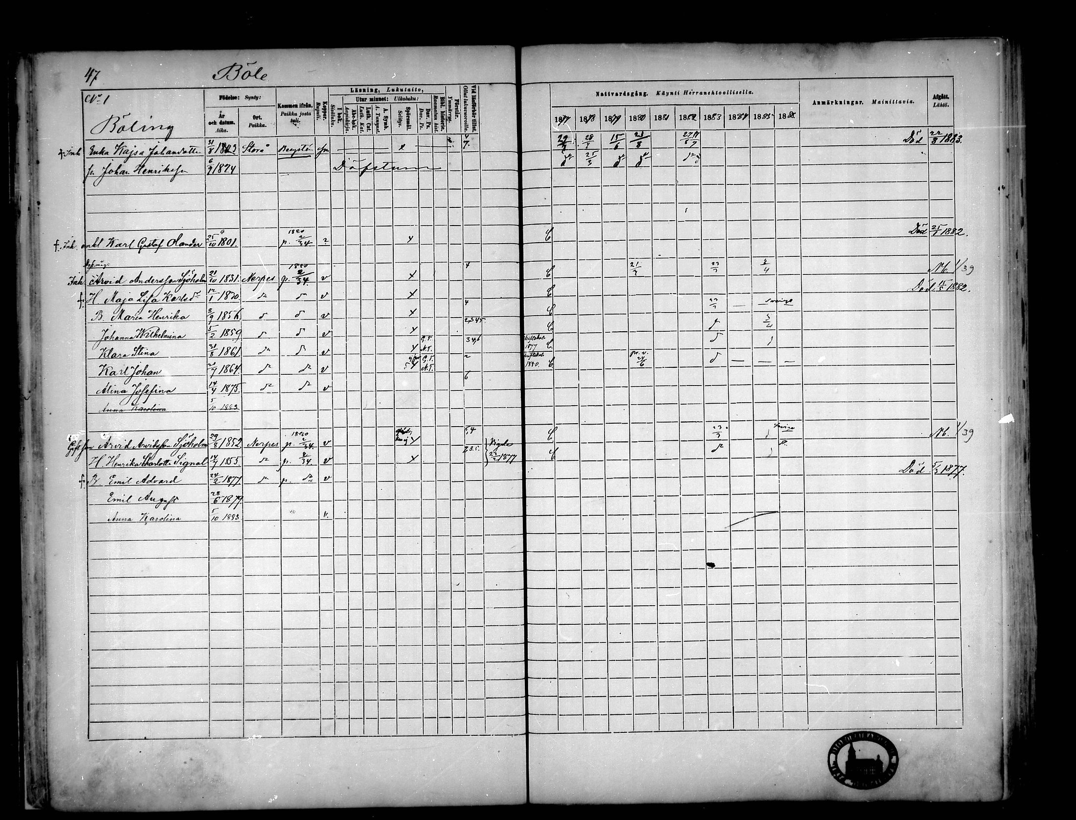[ ../kirjat/Kirkonkirjat/narpio/rippikirja_1877-1886_mko48-65/kuvat/46.jpg ]