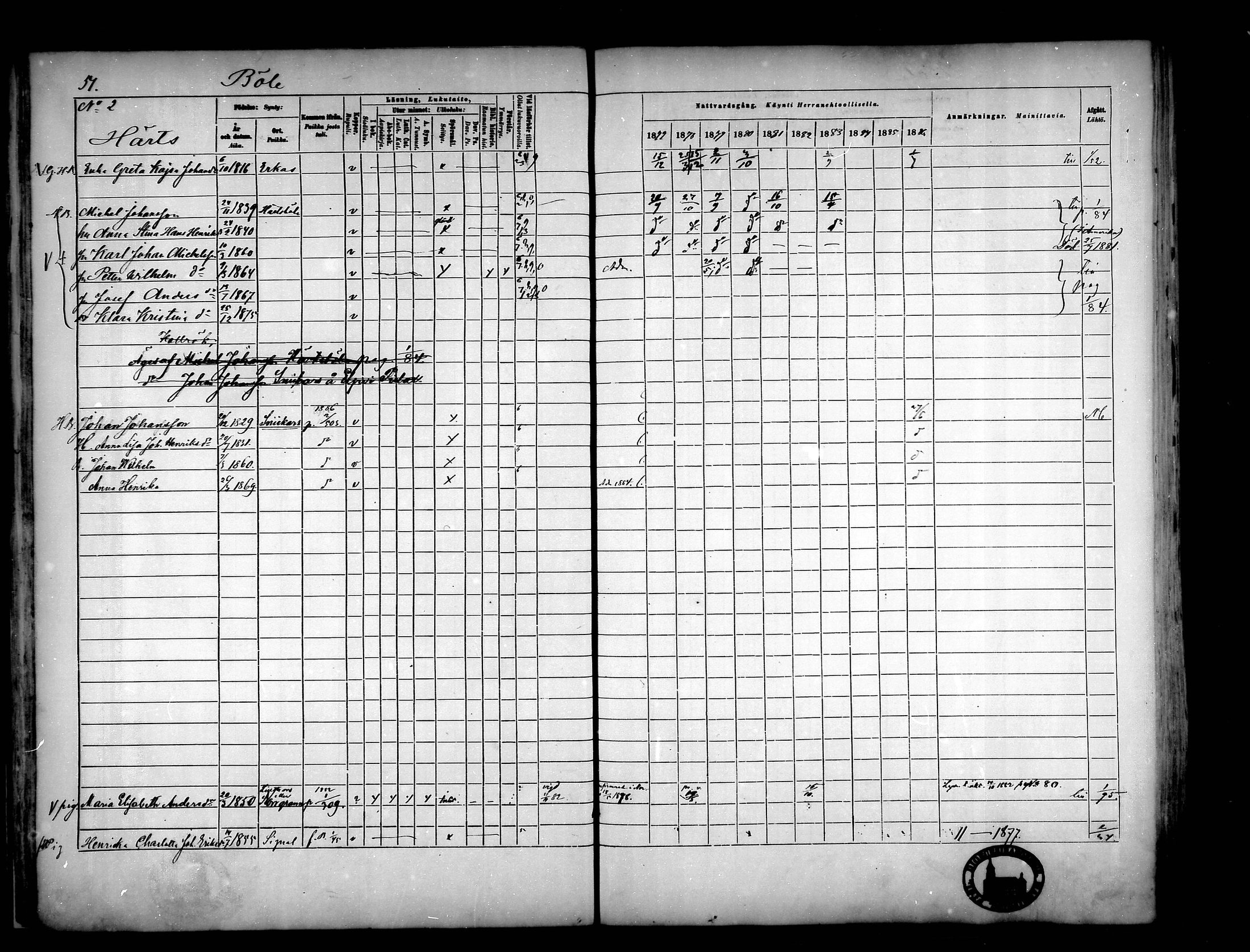 [ ../kirjat/Kirkonkirjat/narpio/rippikirja_1877-1886_mko48-65/kuvat/49.jpg ]