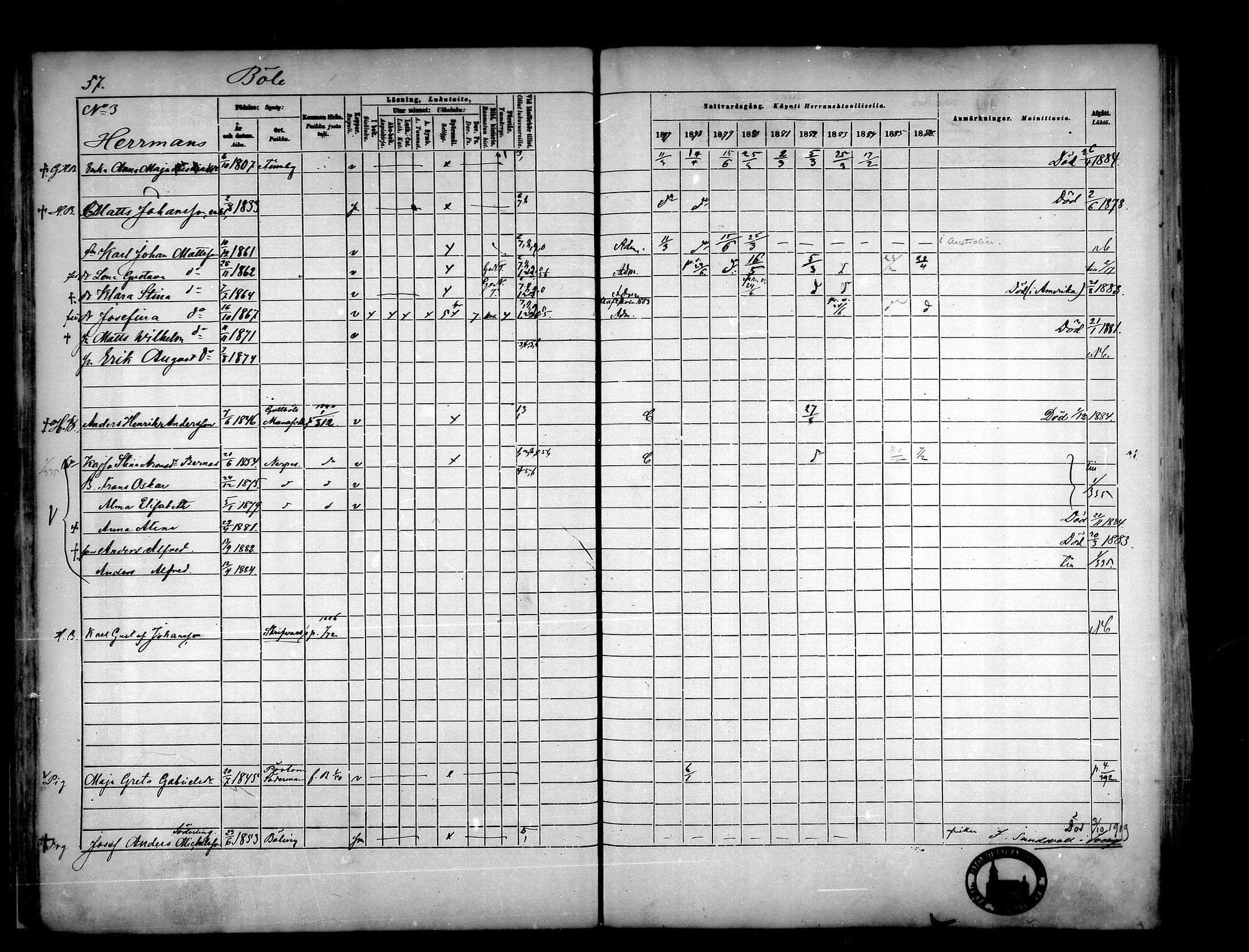[ ../kirjat/Kirkonkirjat/narpio/rippikirja_1877-1886_mko48-65/kuvat/54.jpg ]