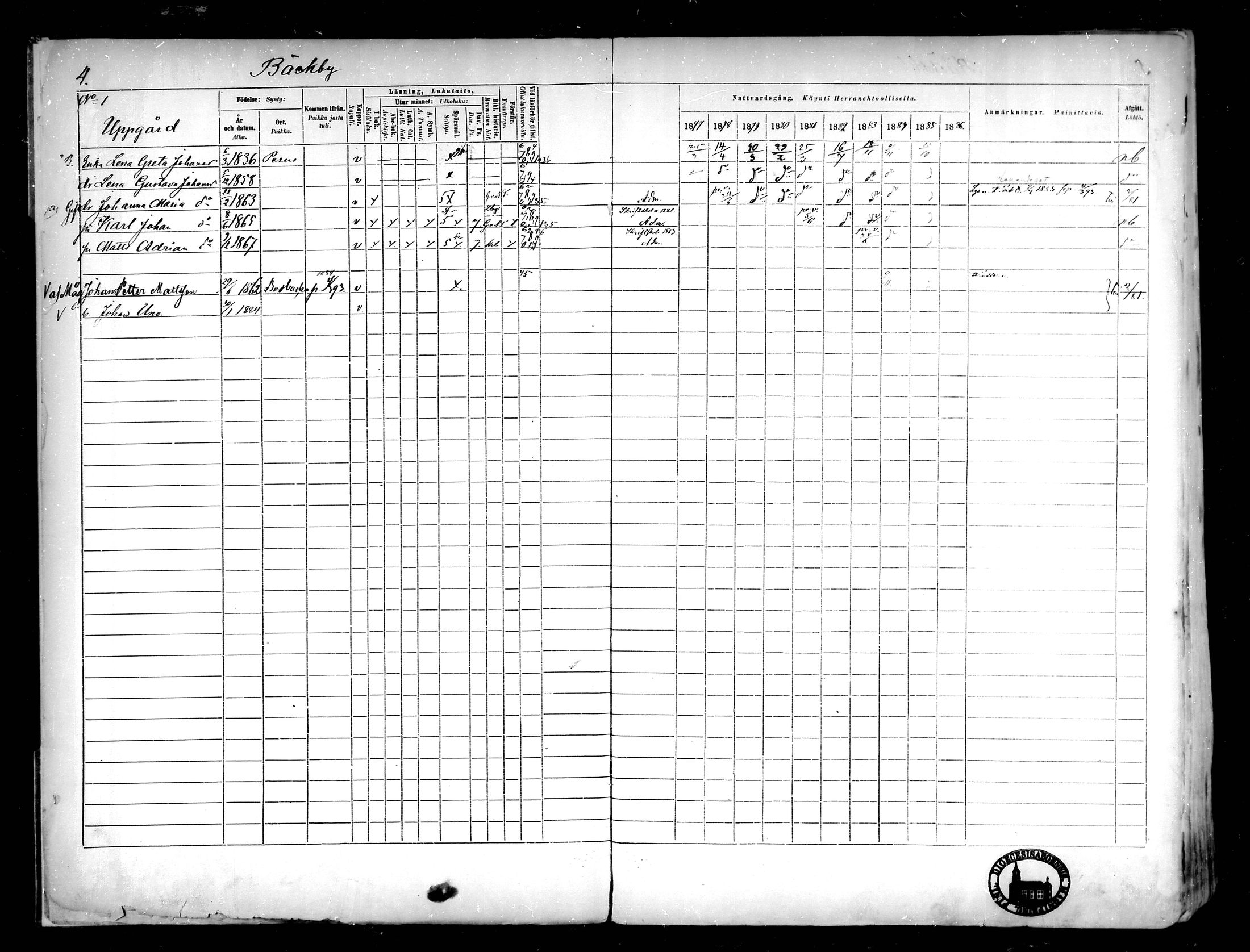[ ../kirjat/Kirkonkirjat/narpio/rippikirja_1877-1886_mko48-65/kuvat/6.jpg ]