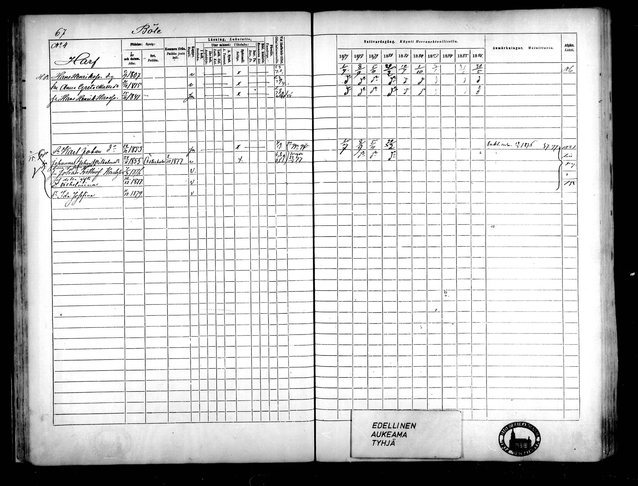 [ ../kirjat/Kirkonkirjat/narpio/rippikirja_1877-1886_mko48-65/kuvat/63.jpg ]