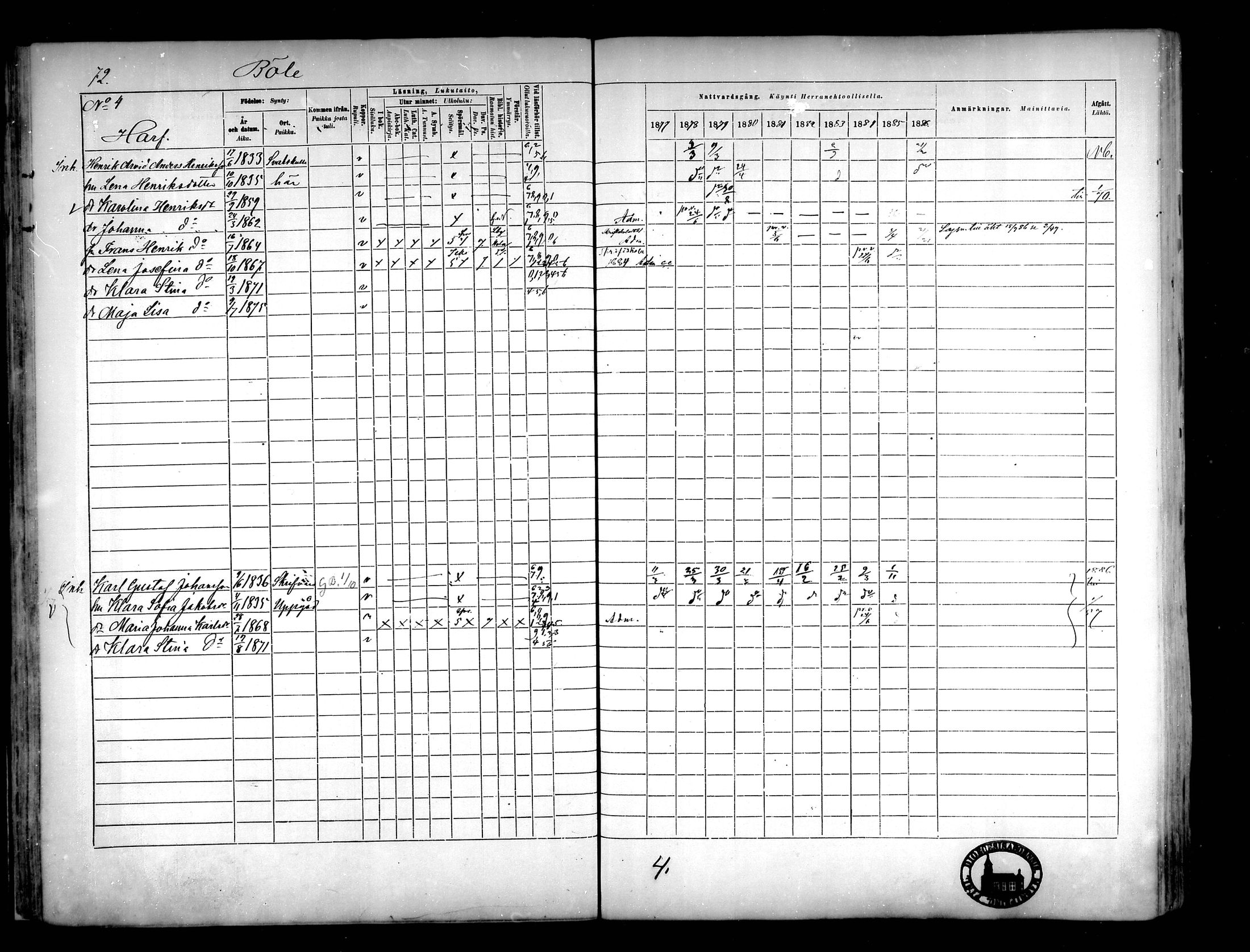 [ ../kirjat/Kirkonkirjat/narpio/rippikirja_1877-1886_mko48-65/kuvat/68.jpg ]