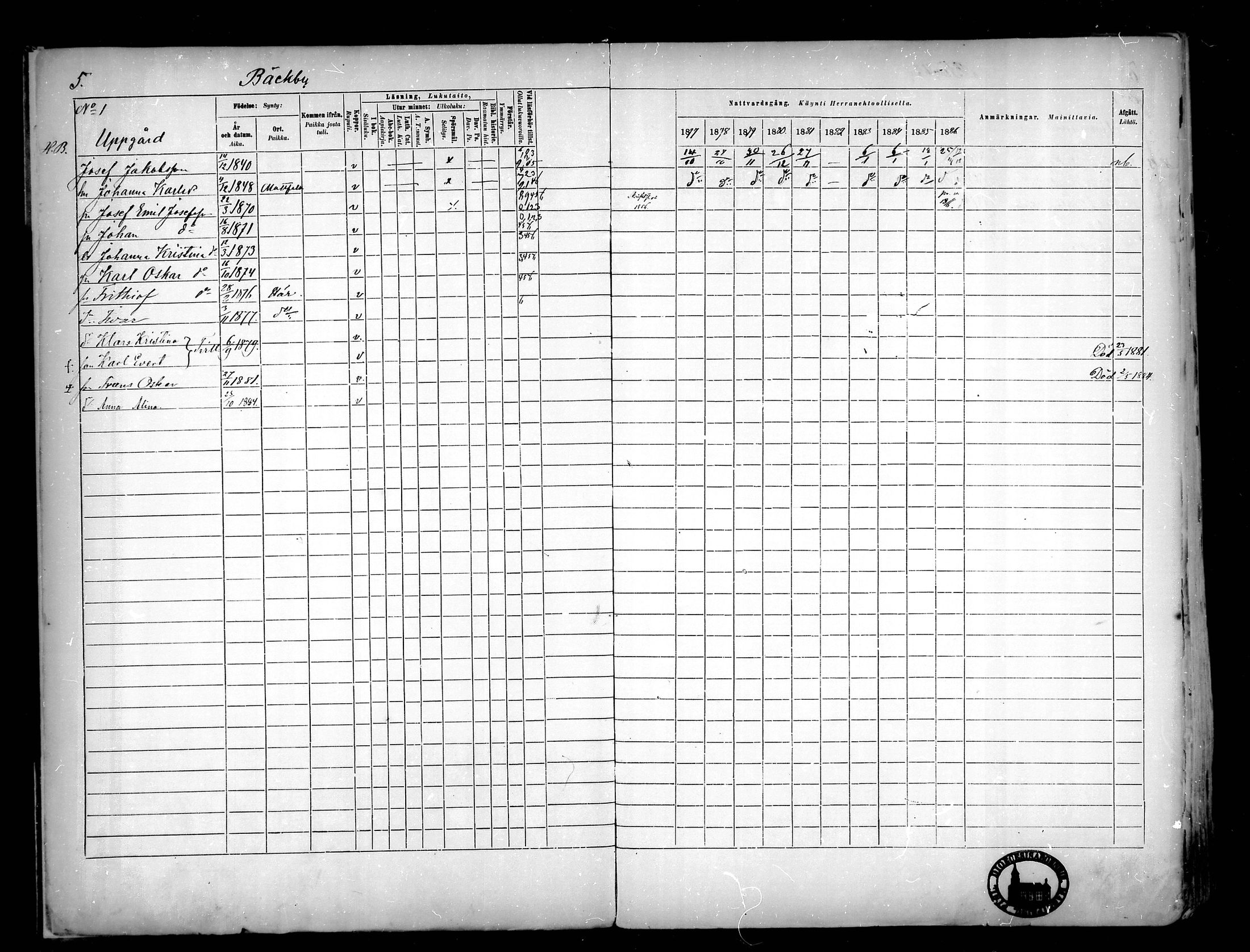[ ../kirjat/Kirkonkirjat/narpio/rippikirja_1877-1886_mko48-65/kuvat/7.jpg ]