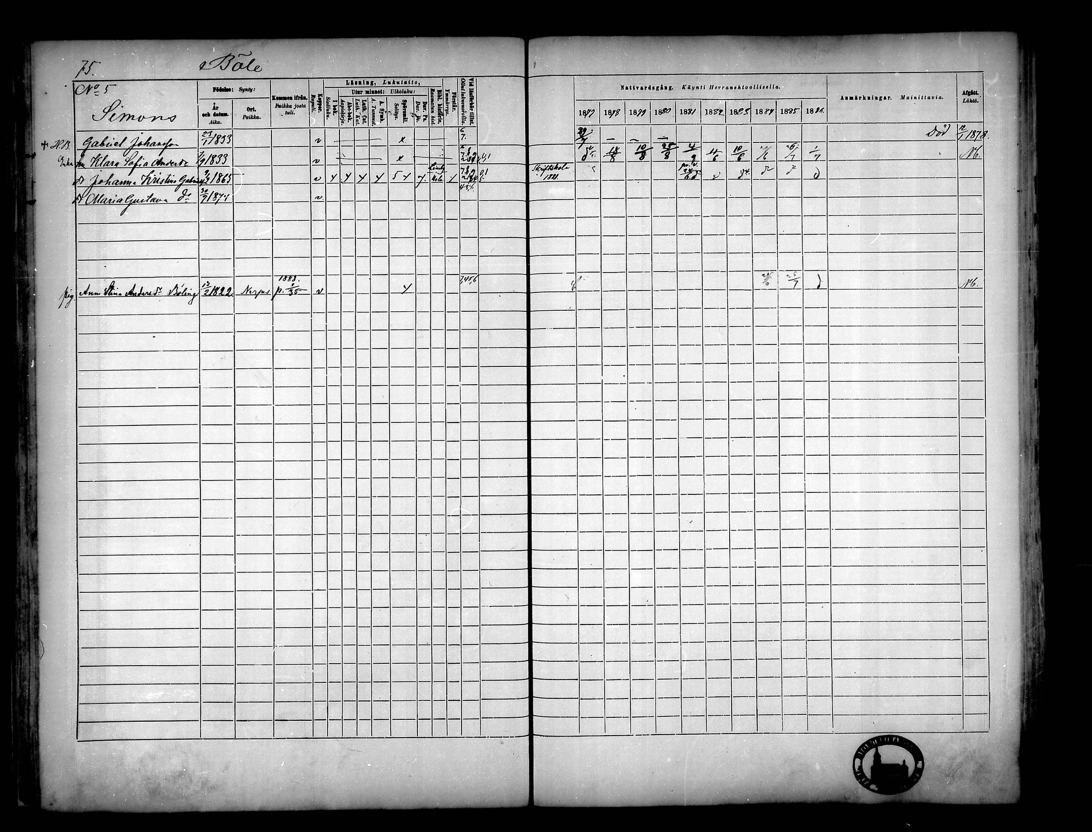 [ ../kirjat/Kirkonkirjat/narpio/rippikirja_1877-1886_mko48-65/kuvat/70.jpg ]