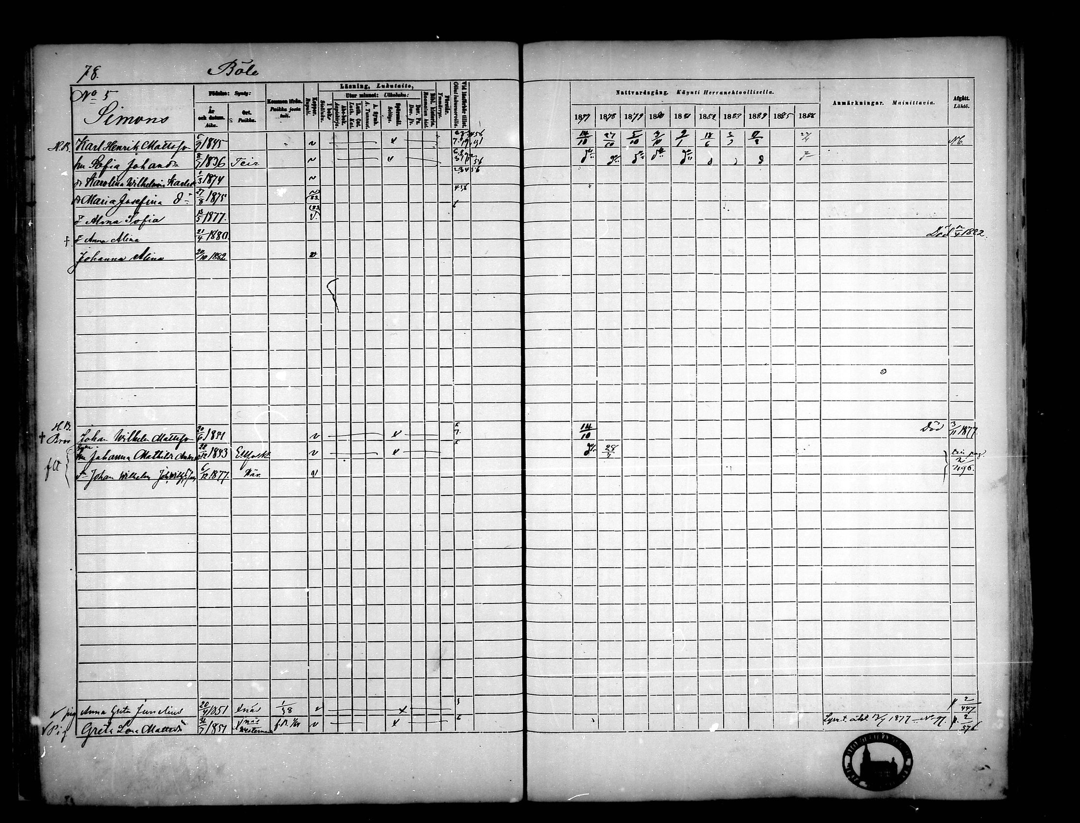 [ ../kirjat/Kirkonkirjat/narpio/rippikirja_1877-1886_mko48-65/kuvat/73.jpg ]