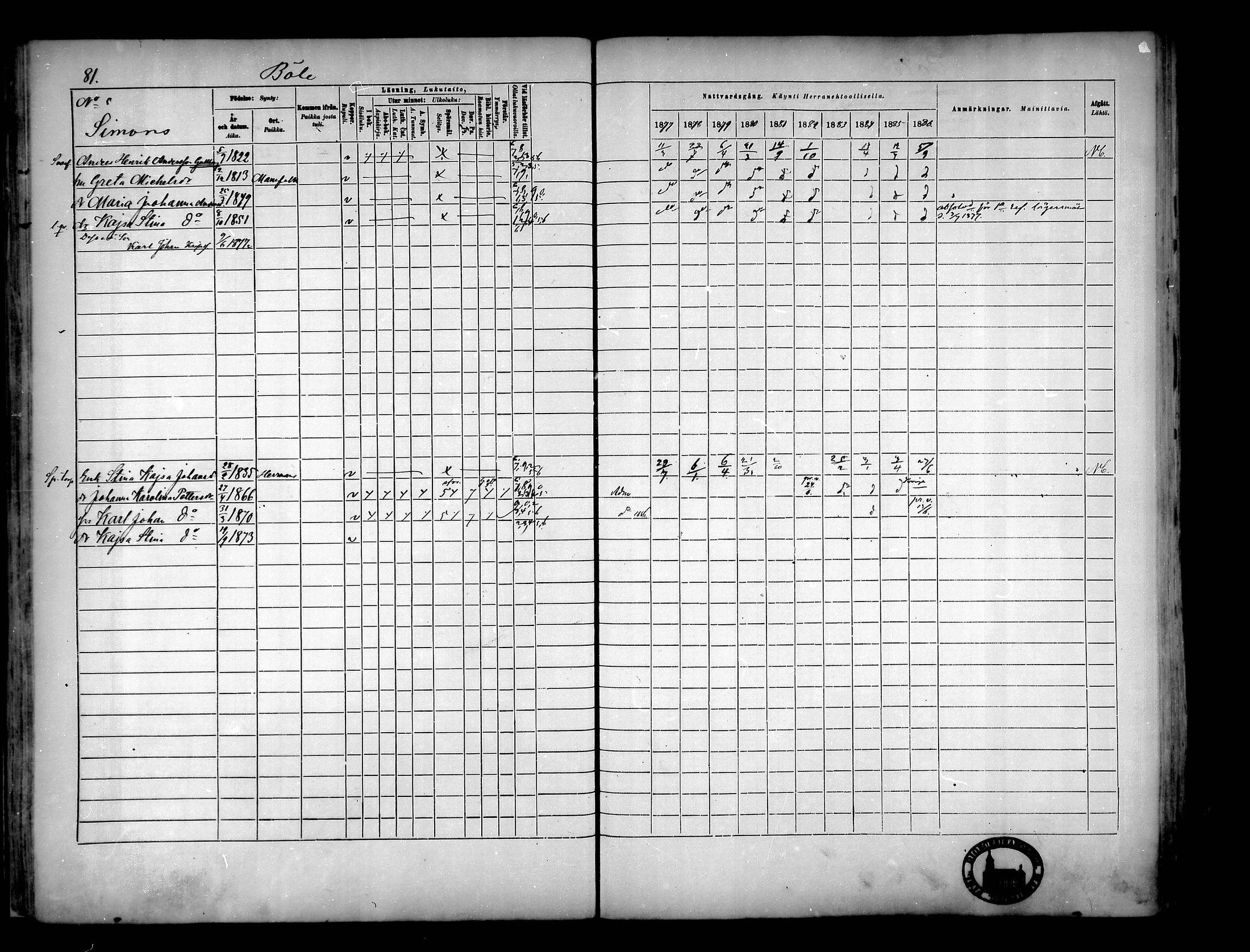 [ ../kirjat/Kirkonkirjat/narpio/rippikirja_1877-1886_mko48-65/kuvat/76.jpg ]