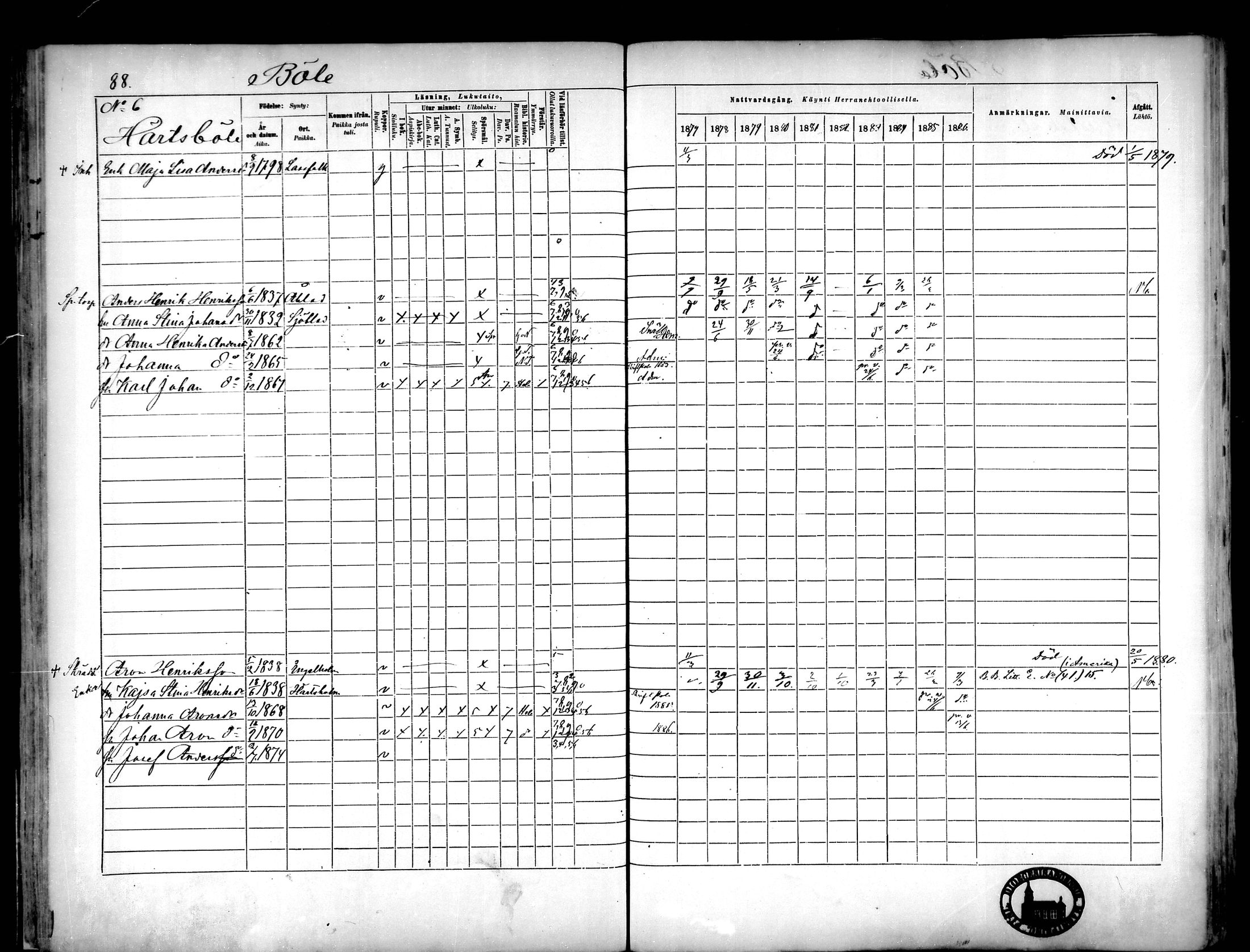 [ ../kirjat/Kirkonkirjat/narpio/rippikirja_1877-1886_mko48-65/kuvat/82.jpg ]