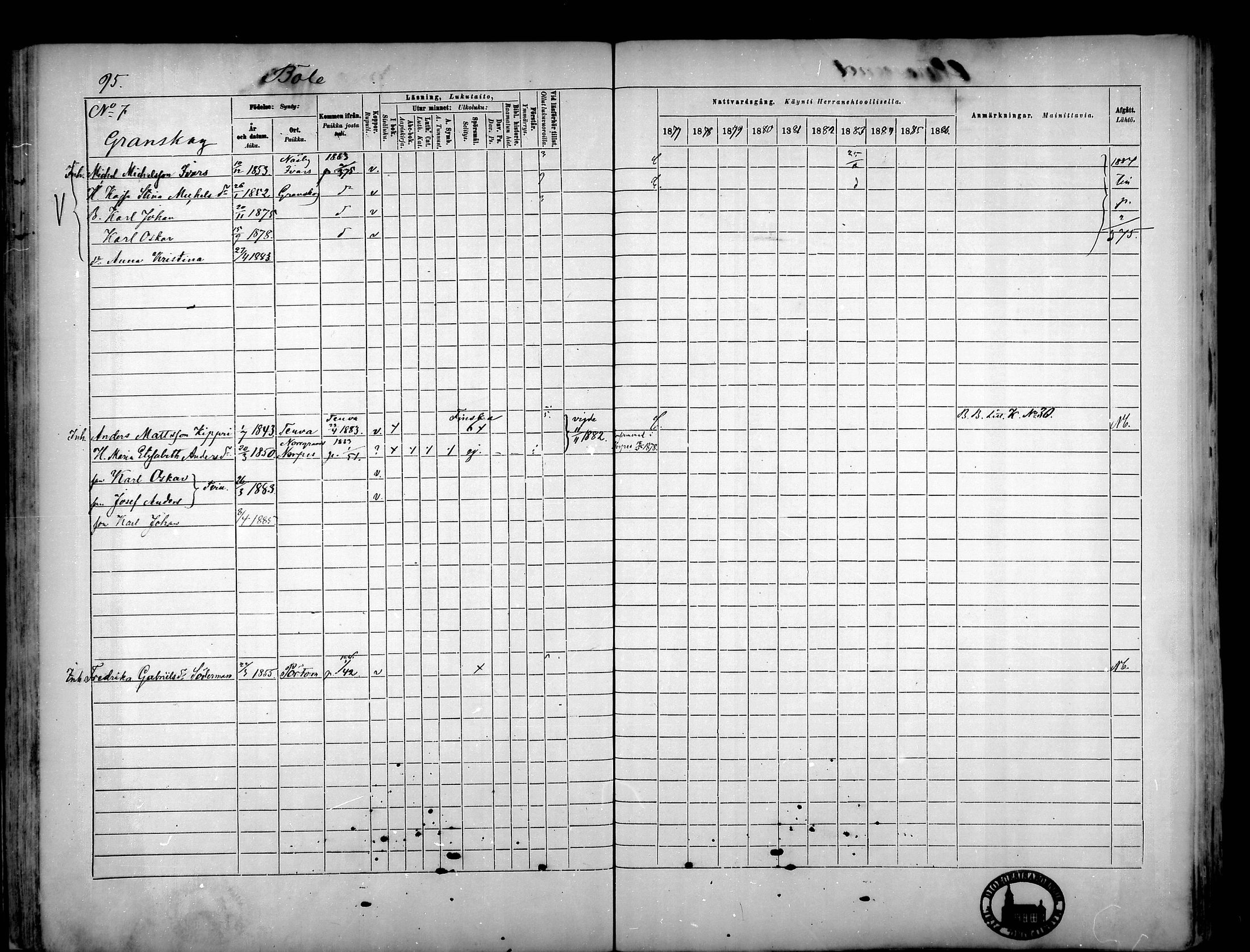 [ ../kirjat/Kirkonkirjat/narpio/rippikirja_1877-1886_mko48-65/kuvat/88.jpg ]