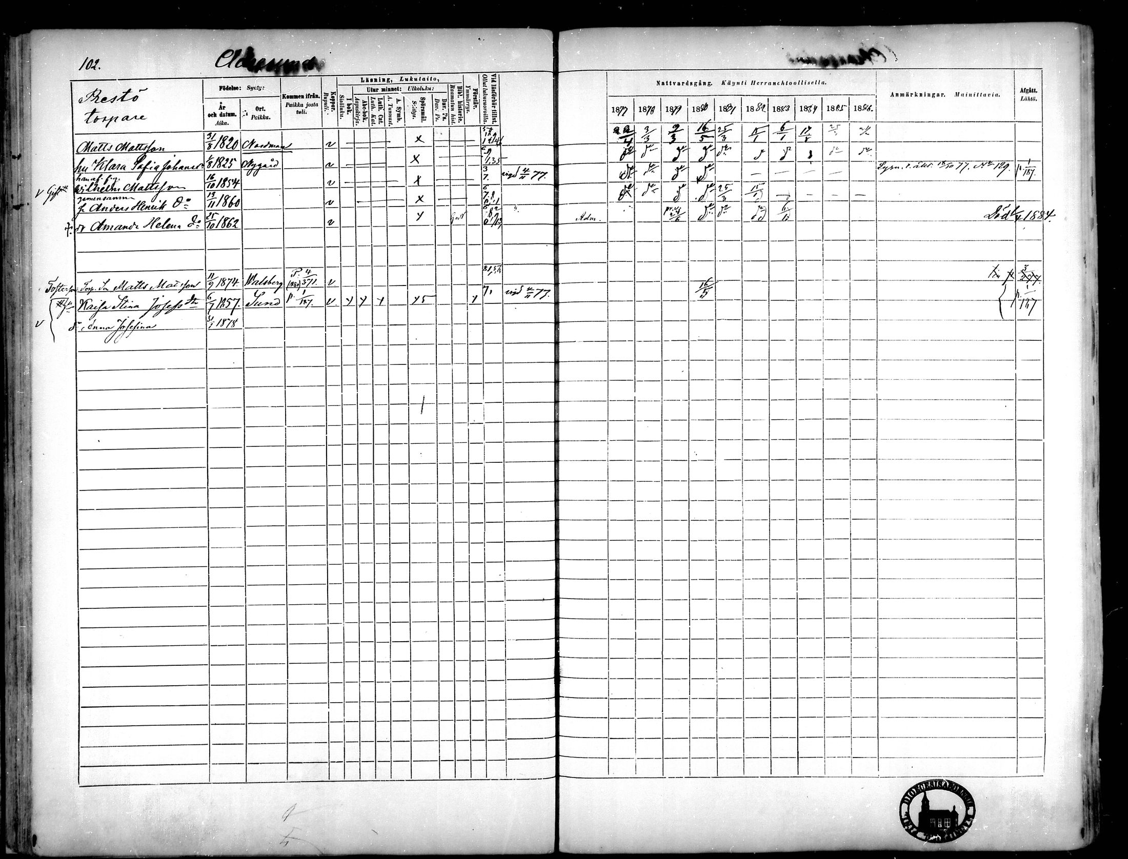 [ ../kirjat/Kirkonkirjat/narpio/rippikirja_1877-1886_mko48-65/kuvat/95.jpg ]