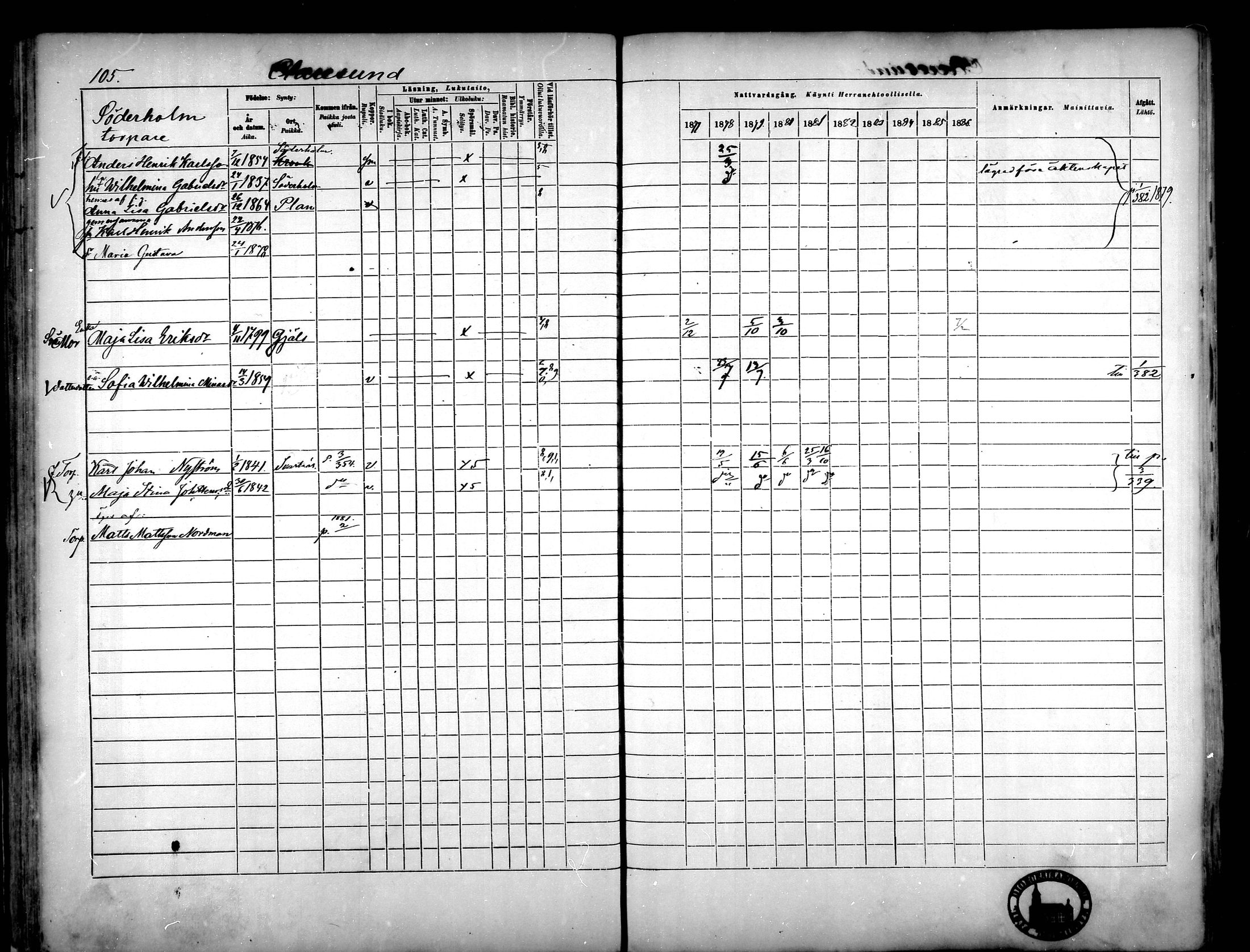 [ ../kirjat/Kirkonkirjat/narpio/rippikirja_1877-1886_mko48-65/kuvat/98.jpg ]