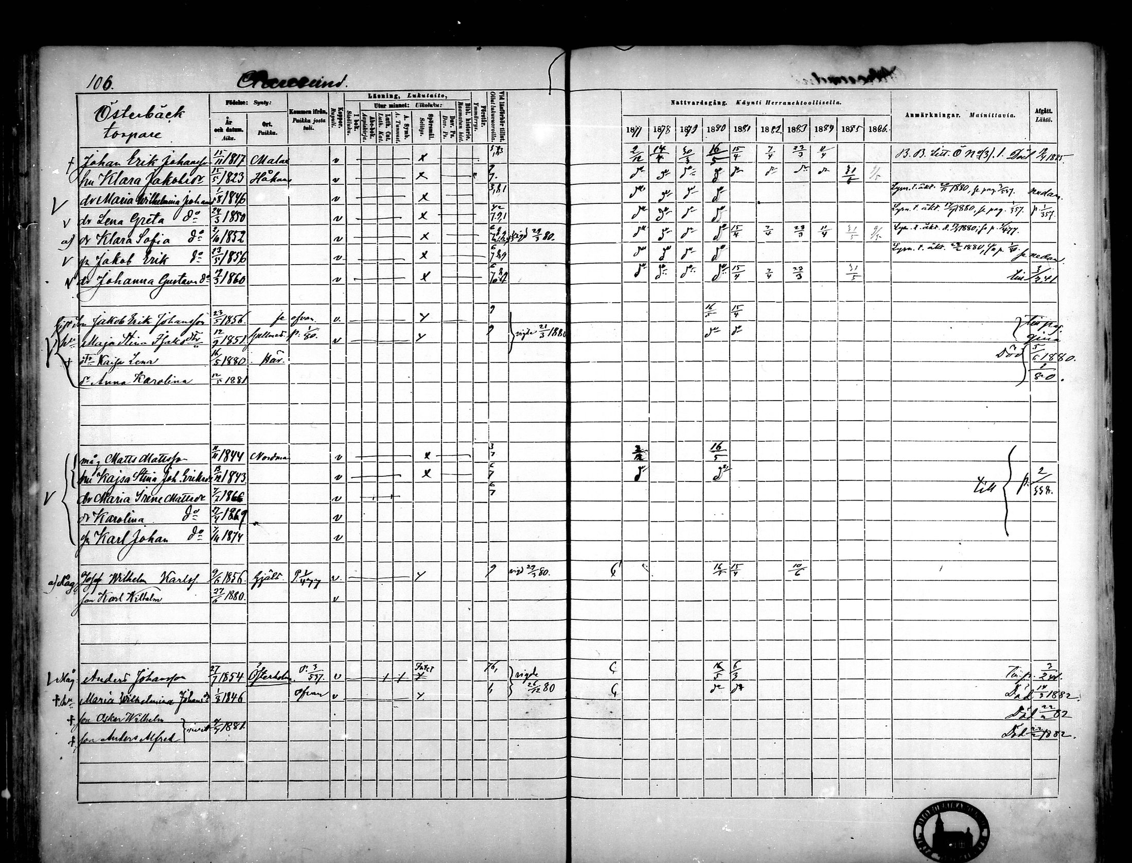 [ ../kirjat/Kirkonkirjat/narpio/rippikirja_1877-1886_mko48-65/kuvat/99.jpg ]