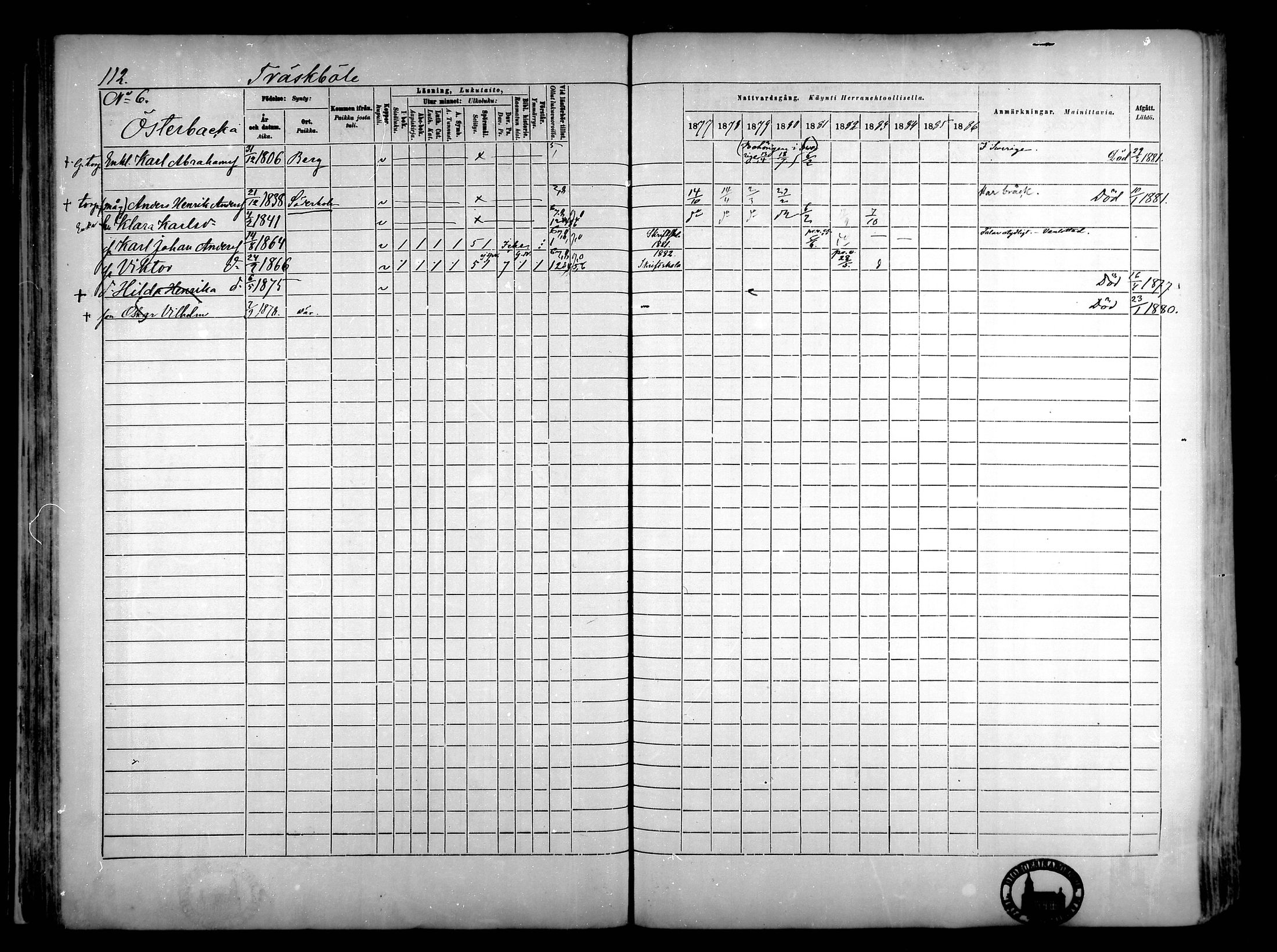 [ ../kirjat/Kirkonkirjat/narpio/rippikirja_1877-1886_mko85-104/kuvat/105.jpg ]