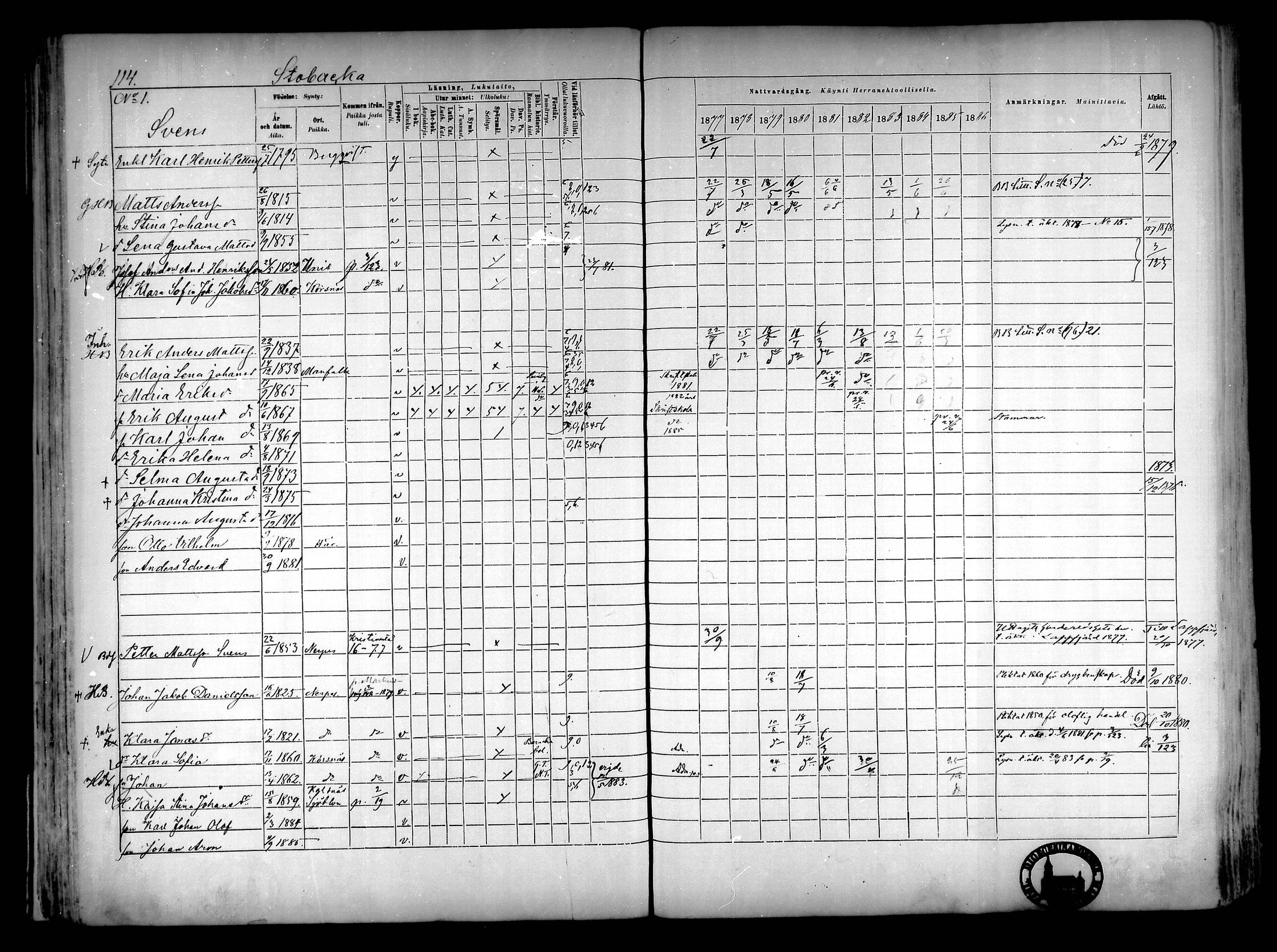 [ ../kirjat/Kirkonkirjat/narpio/rippikirja_1877-1886_mko85-104/kuvat/107.jpg ]