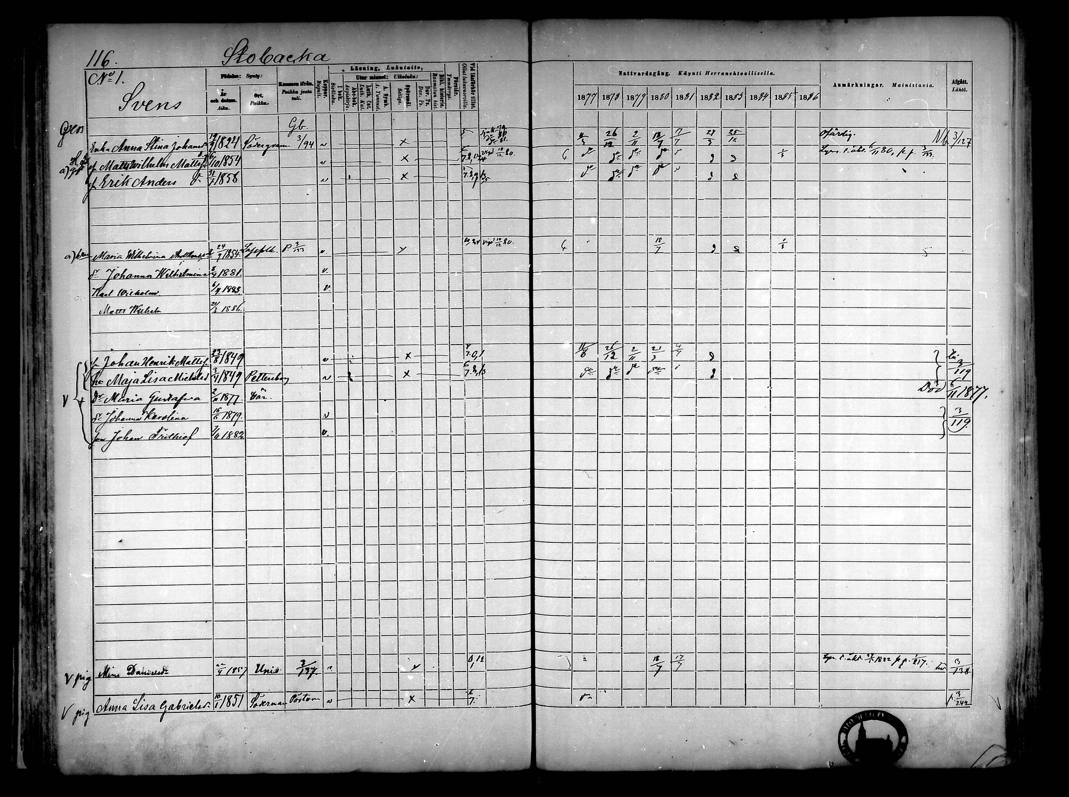 [ ../kirjat/Kirkonkirjat/narpio/rippikirja_1877-1886_mko85-104/kuvat/109.jpg ]