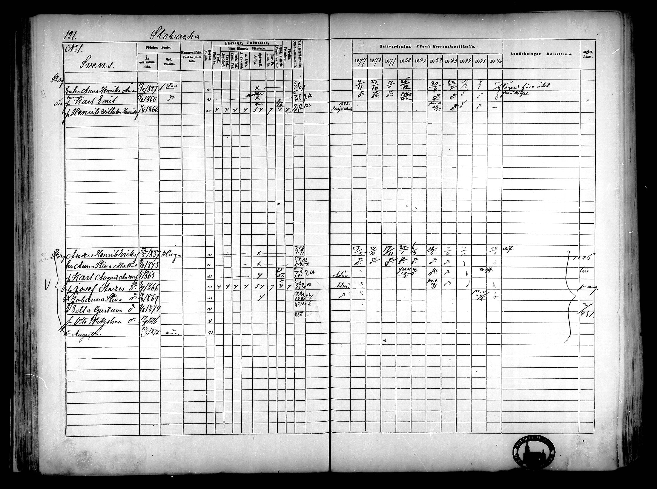 [ ../kirjat/Kirkonkirjat/narpio/rippikirja_1877-1886_mko85-104/kuvat/114.jpg ]