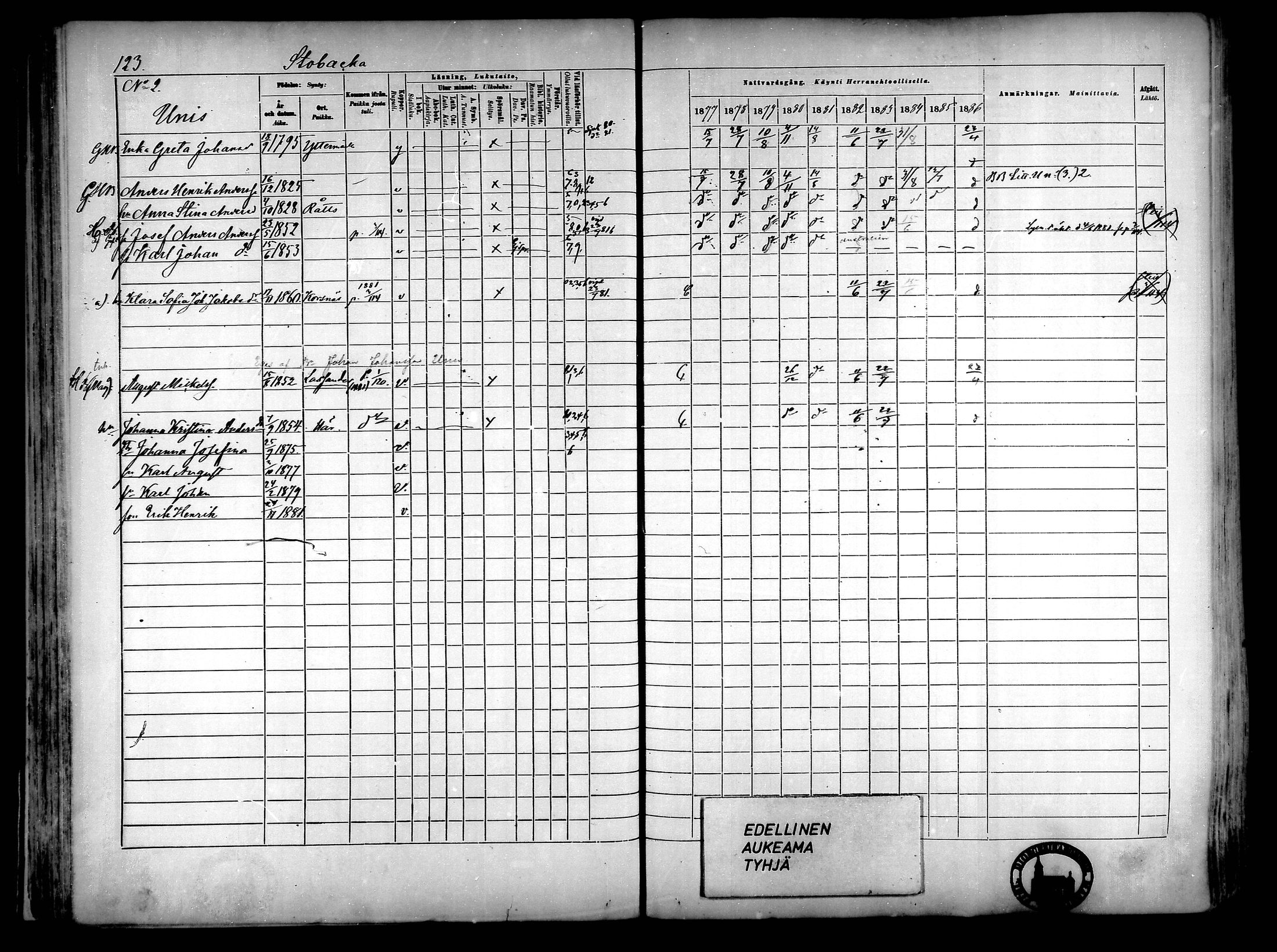 [ ../kirjat/Kirkonkirjat/narpio/rippikirja_1877-1886_mko85-104/kuvat/115.jpg ]