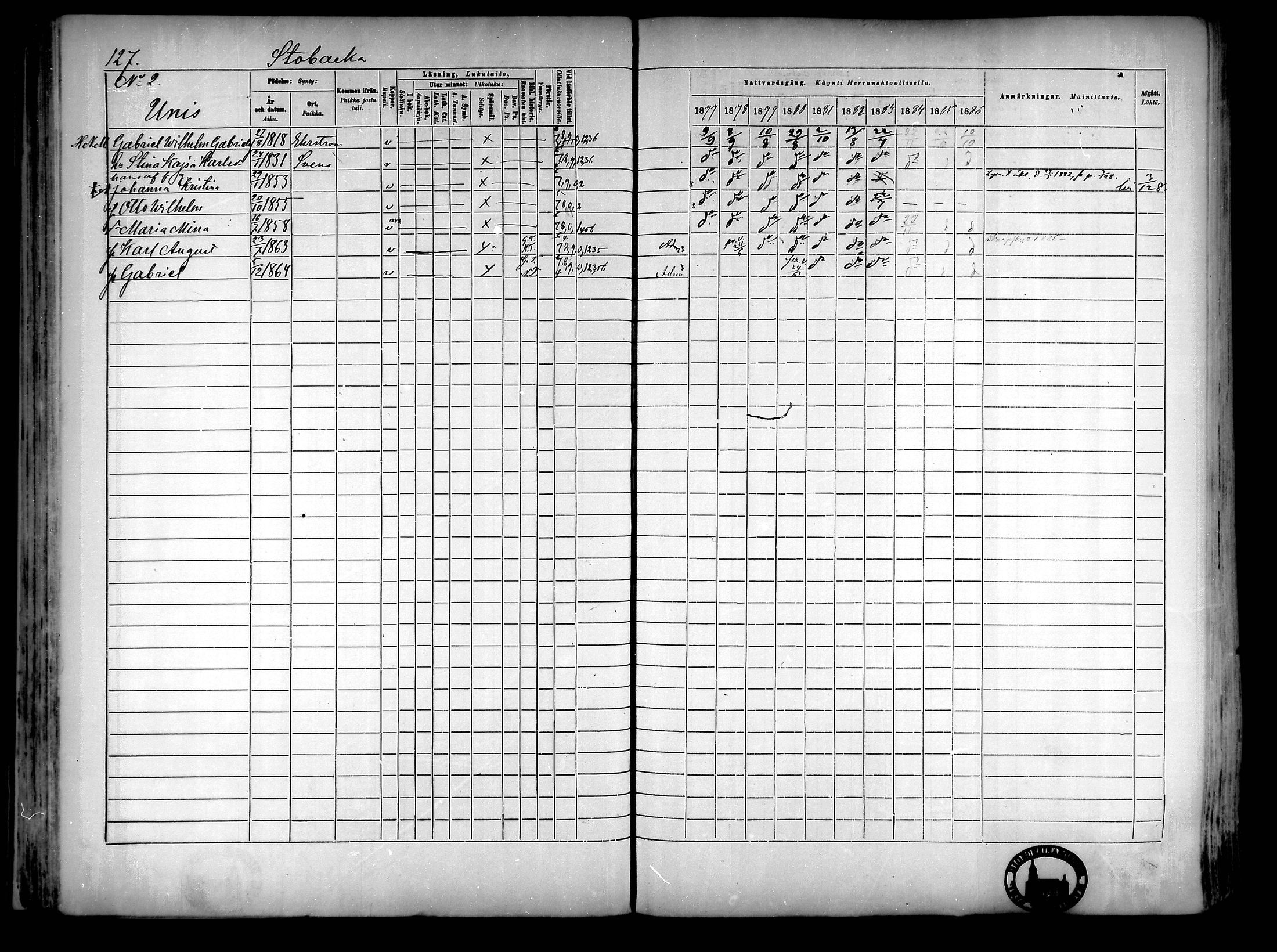 [ ../kirjat/Kirkonkirjat/narpio/rippikirja_1877-1886_mko85-104/kuvat/119.jpg ]