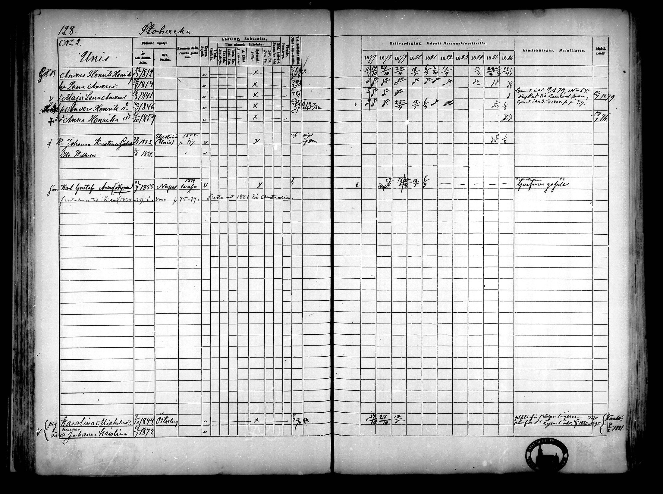 [ ../kirjat/Kirkonkirjat/narpio/rippikirja_1877-1886_mko85-104/kuvat/120.jpg ]
