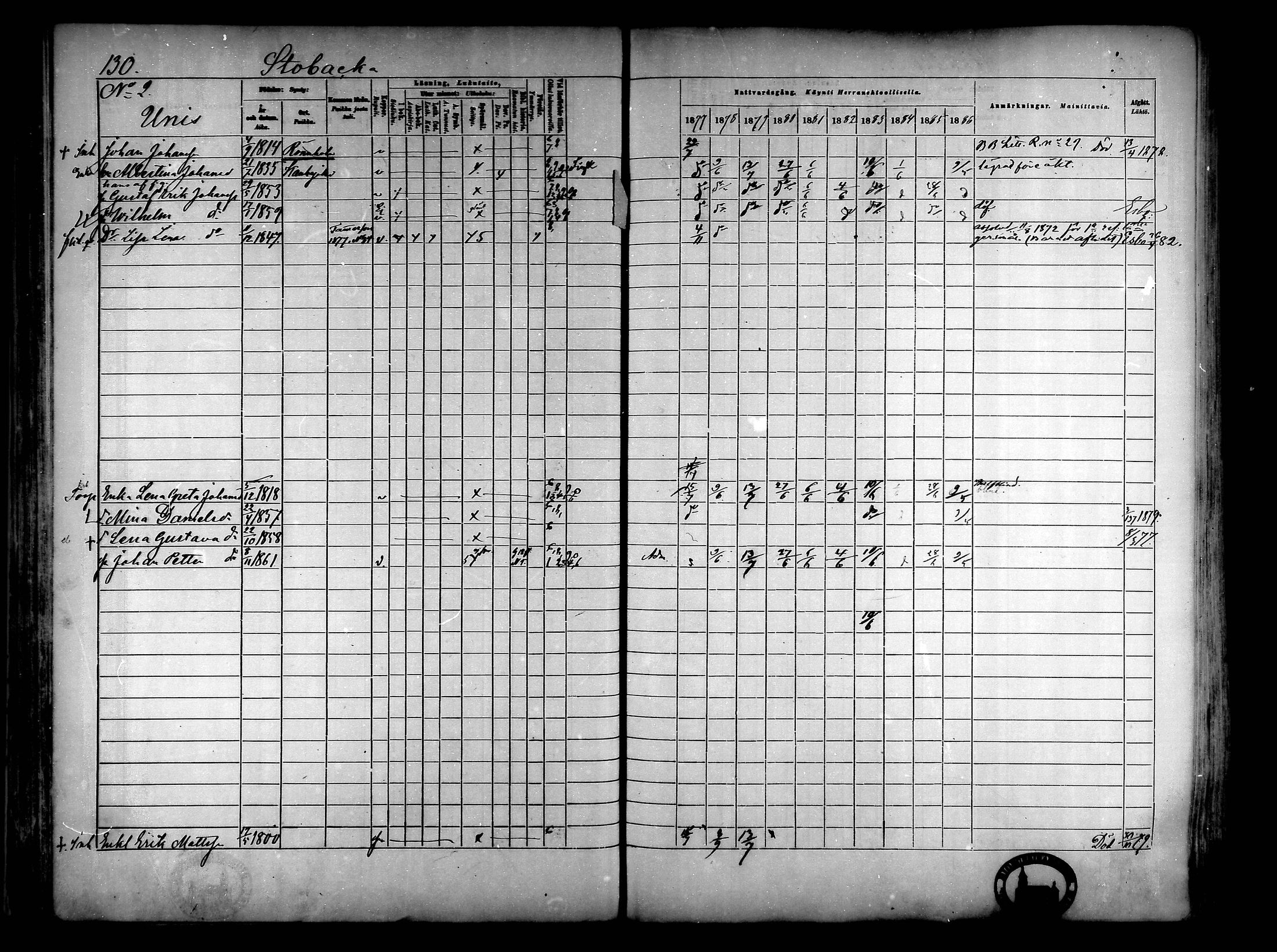 [ ../kirjat/Kirkonkirjat/narpio/rippikirja_1877-1886_mko85-104/kuvat/122.jpg ]