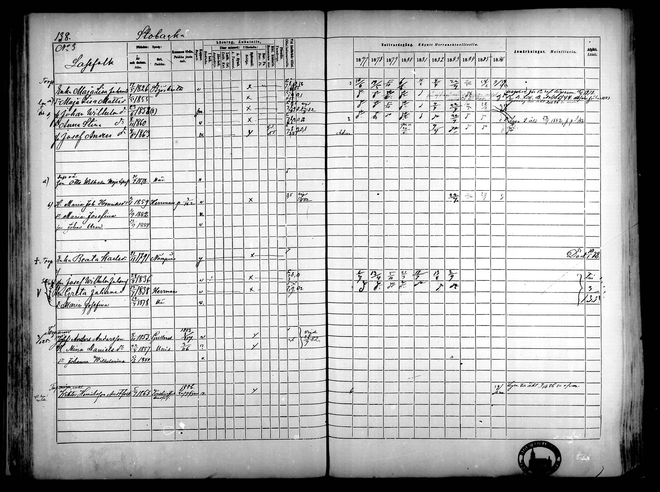 [ ../kirjat/Kirkonkirjat/narpio/rippikirja_1877-1886_mko85-104/kuvat/129.jpg ]