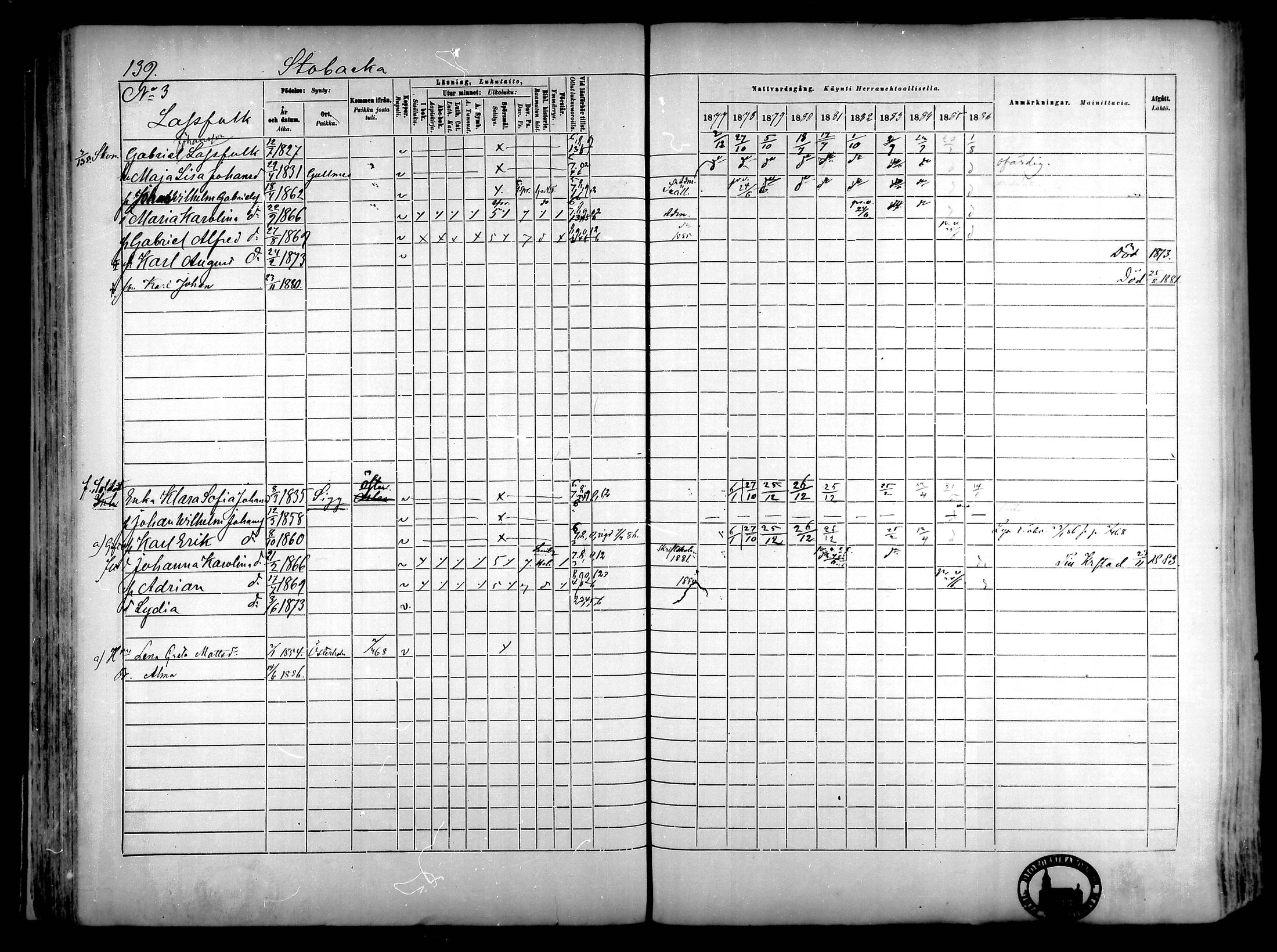 [ ../kirjat/Kirkonkirjat/narpio/rippikirja_1877-1886_mko85-104/kuvat/130.jpg ]