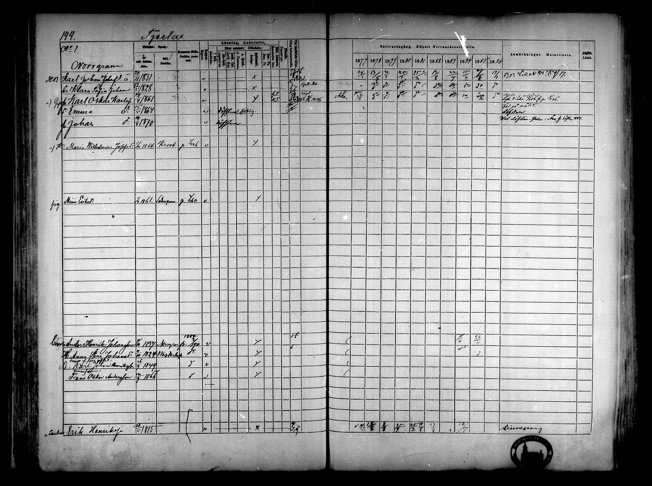 [ ../kirjat/Kirkonkirjat/narpio/rippikirja_1877-1886_mko85-104/kuvat/136.jpg ]