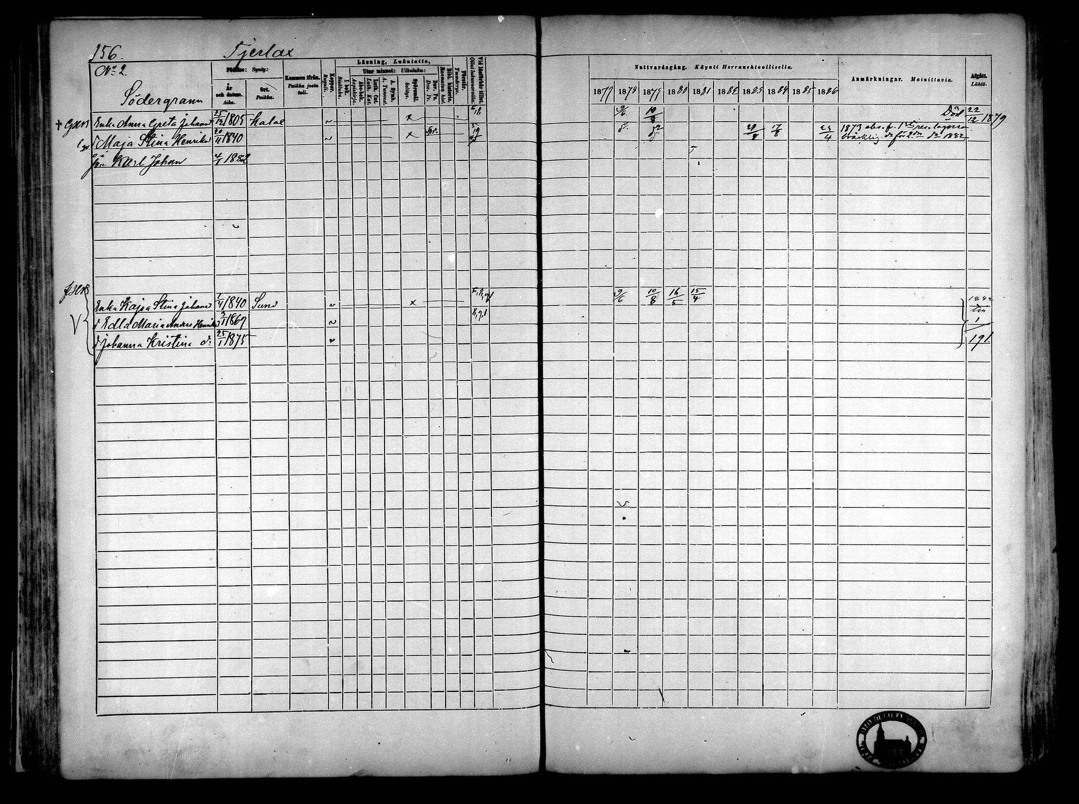 [ ../kirjat/Kirkonkirjat/narpio/rippikirja_1877-1886_mko85-104/kuvat/147.jpg ]