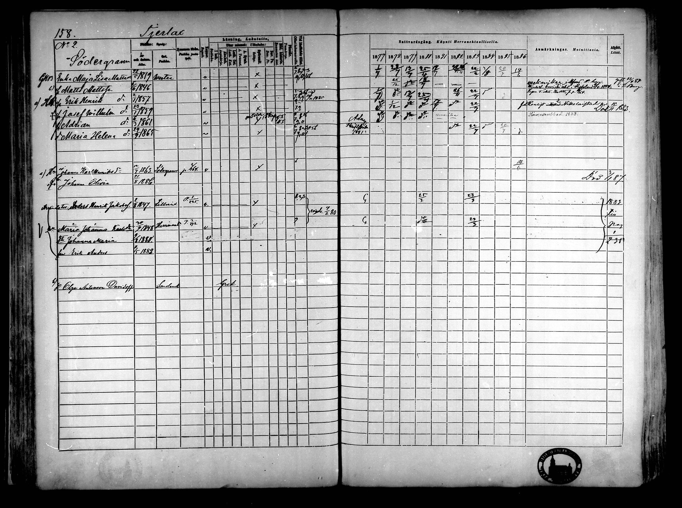 [ ../kirjat/Kirkonkirjat/narpio/rippikirja_1877-1886_mko85-104/kuvat/149.jpg ]