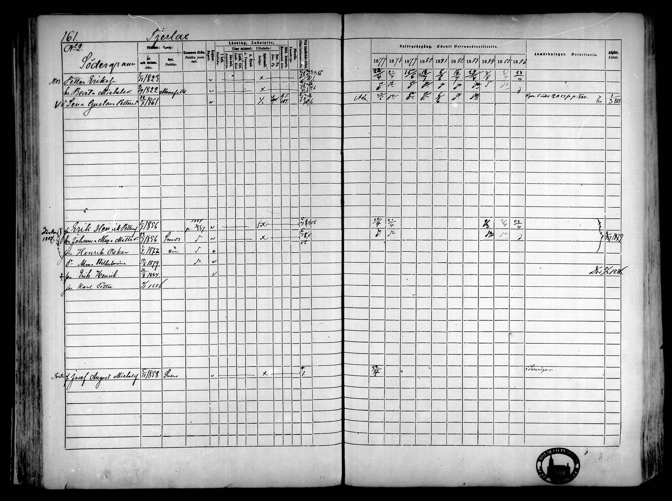 [ ../kirjat/Kirkonkirjat/narpio/rippikirja_1877-1886_mko85-104/kuvat/152.jpg ]