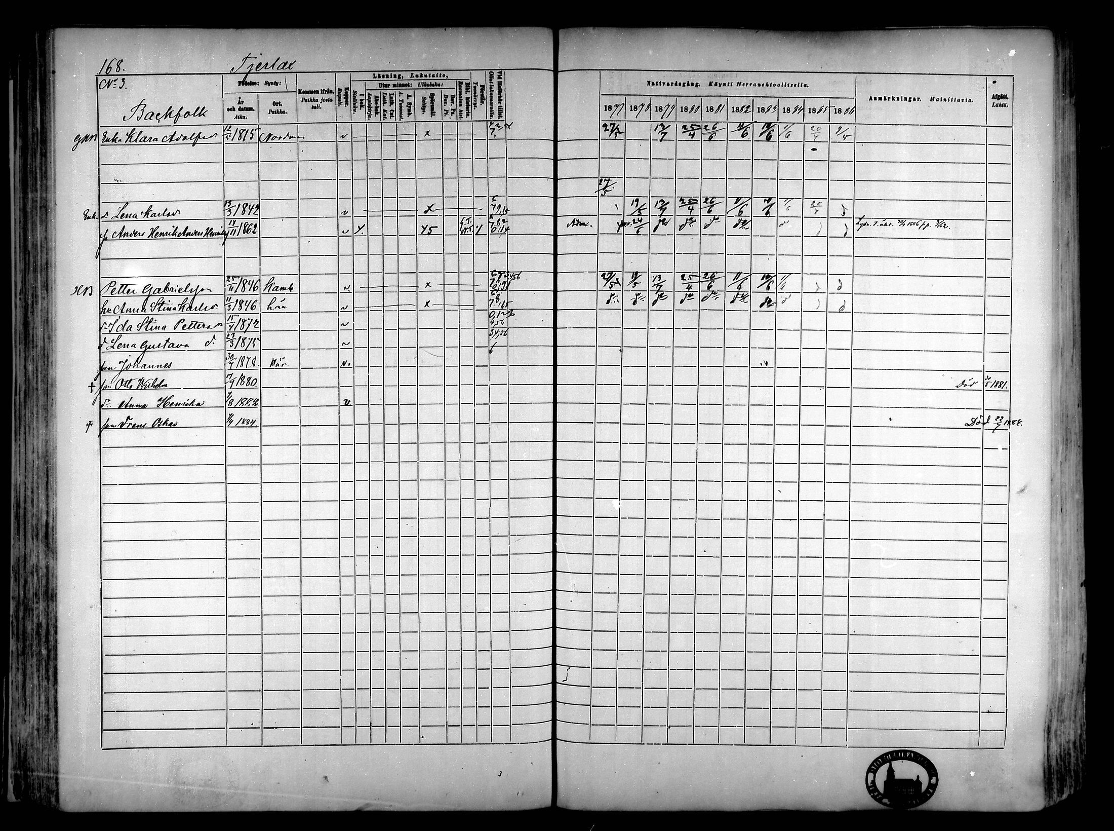 [ ../kirjat/Kirkonkirjat/narpio/rippikirja_1877-1886_mko85-104/kuvat/159.jpg ]