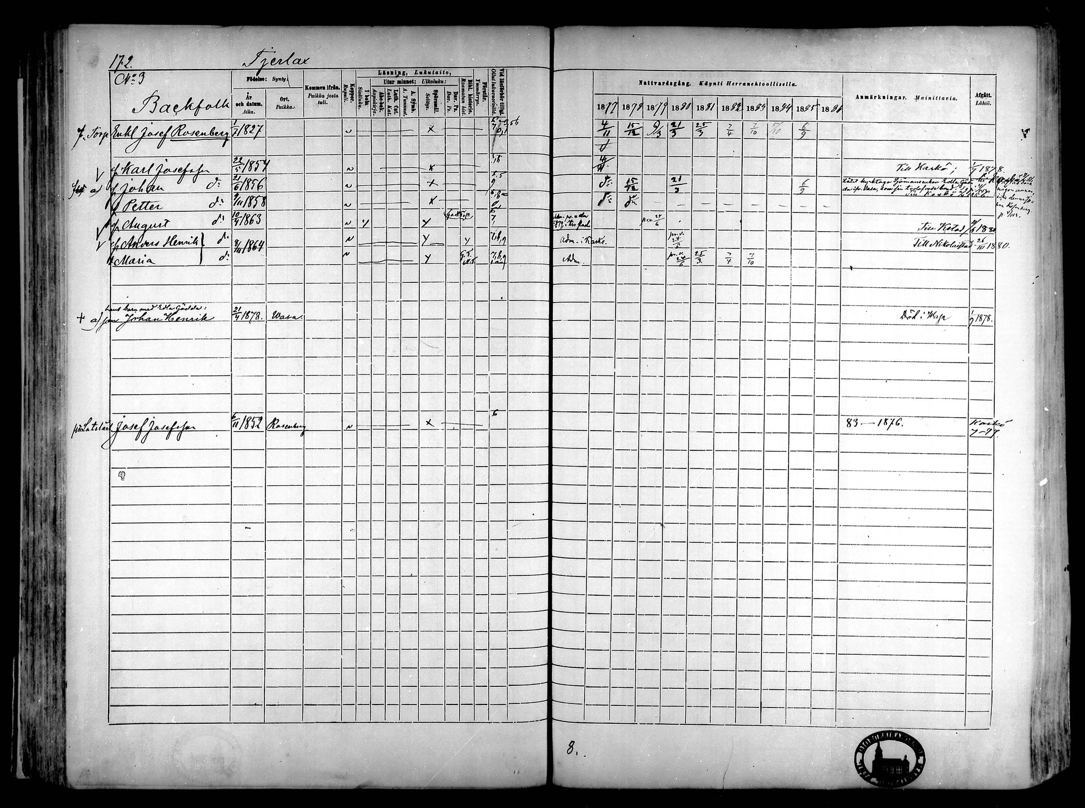 [ ../kirjat/Kirkonkirjat/narpio/rippikirja_1877-1886_mko85-104/kuvat/163.jpg ]