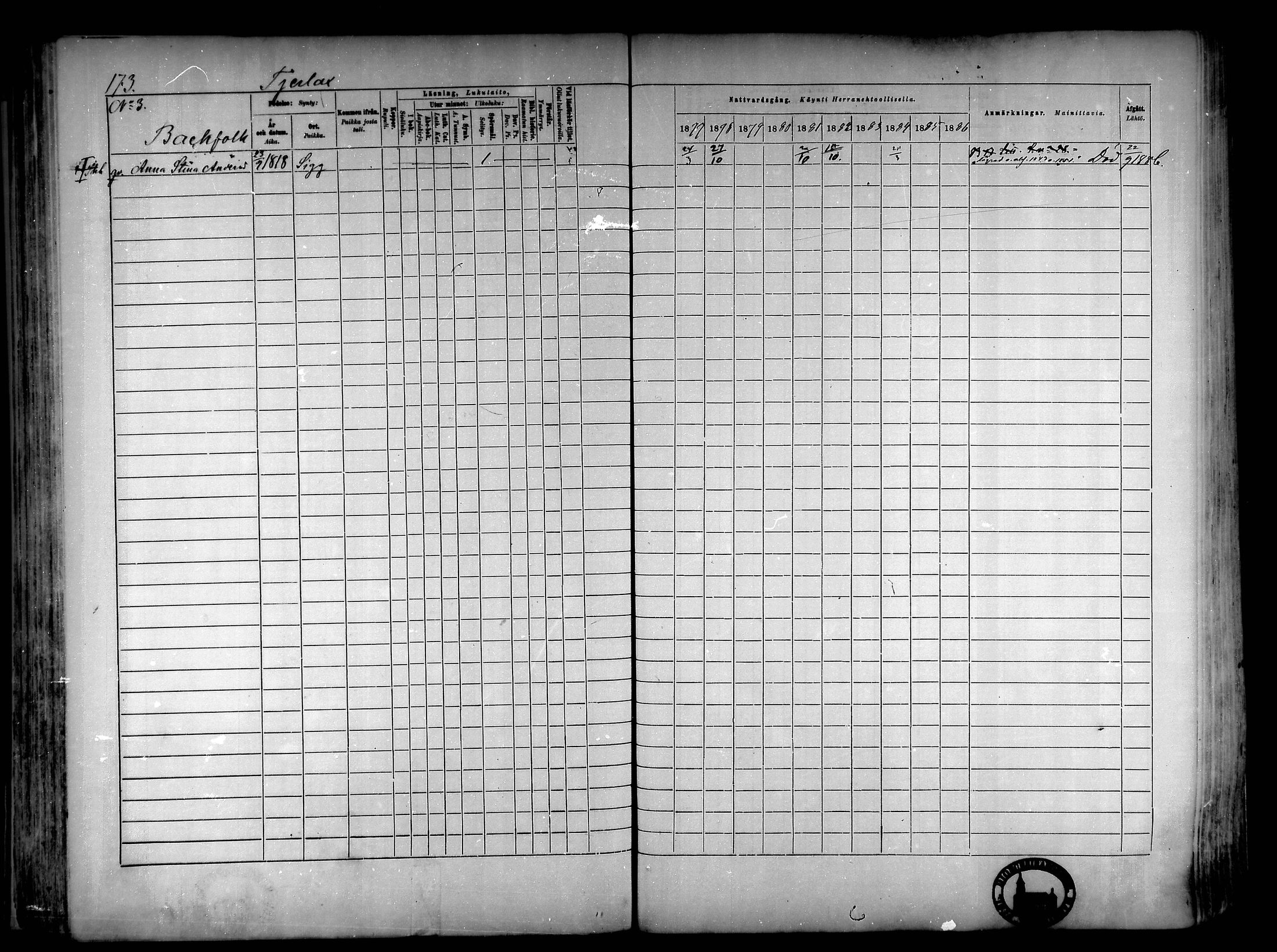 [ ../kirjat/Kirkonkirjat/narpio/rippikirja_1877-1886_mko85-104/kuvat/164.jpg ]