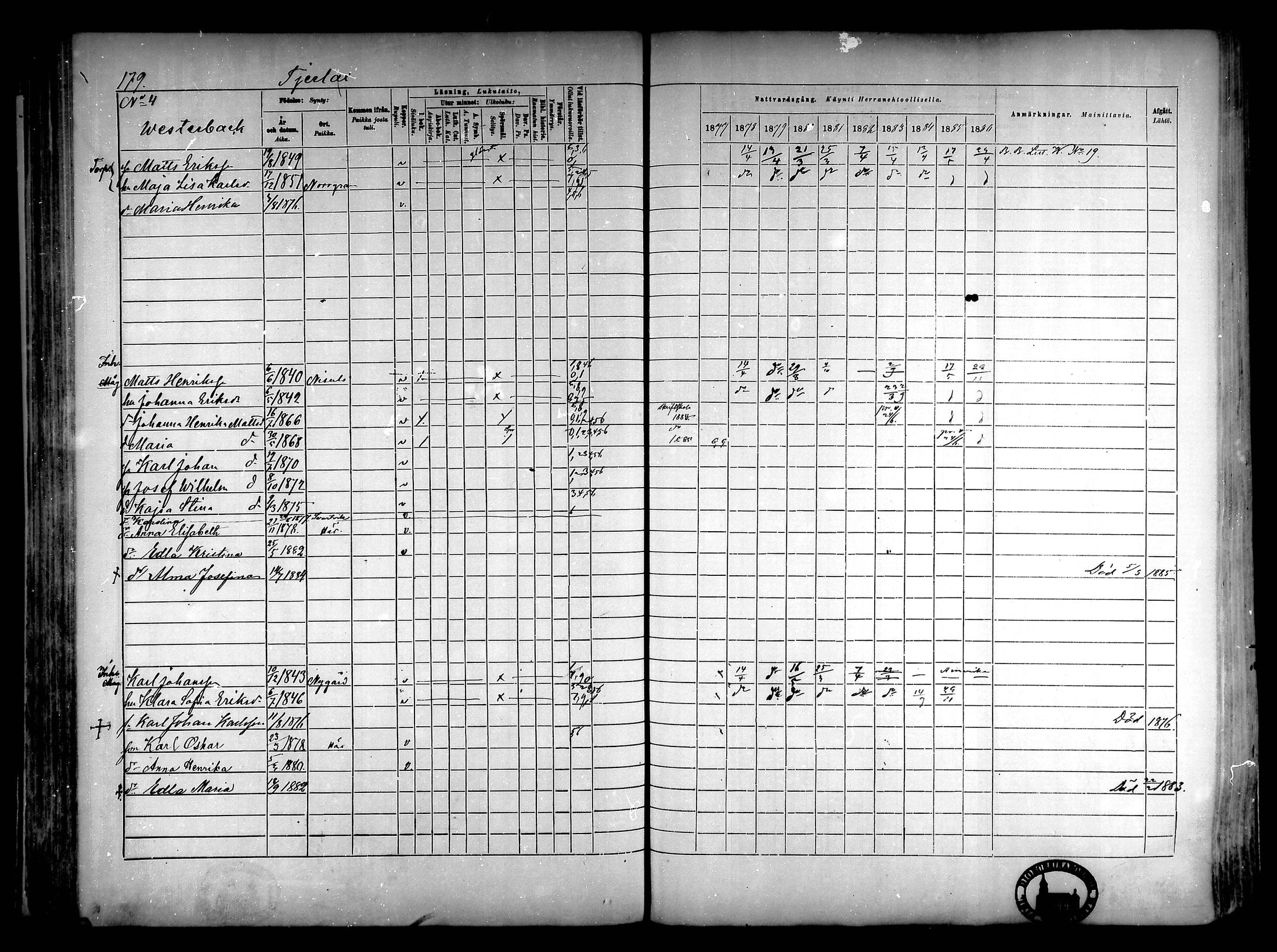 [ ../kirjat/Kirkonkirjat/narpio/rippikirja_1877-1886_mko85-104/kuvat/168.jpg ]
