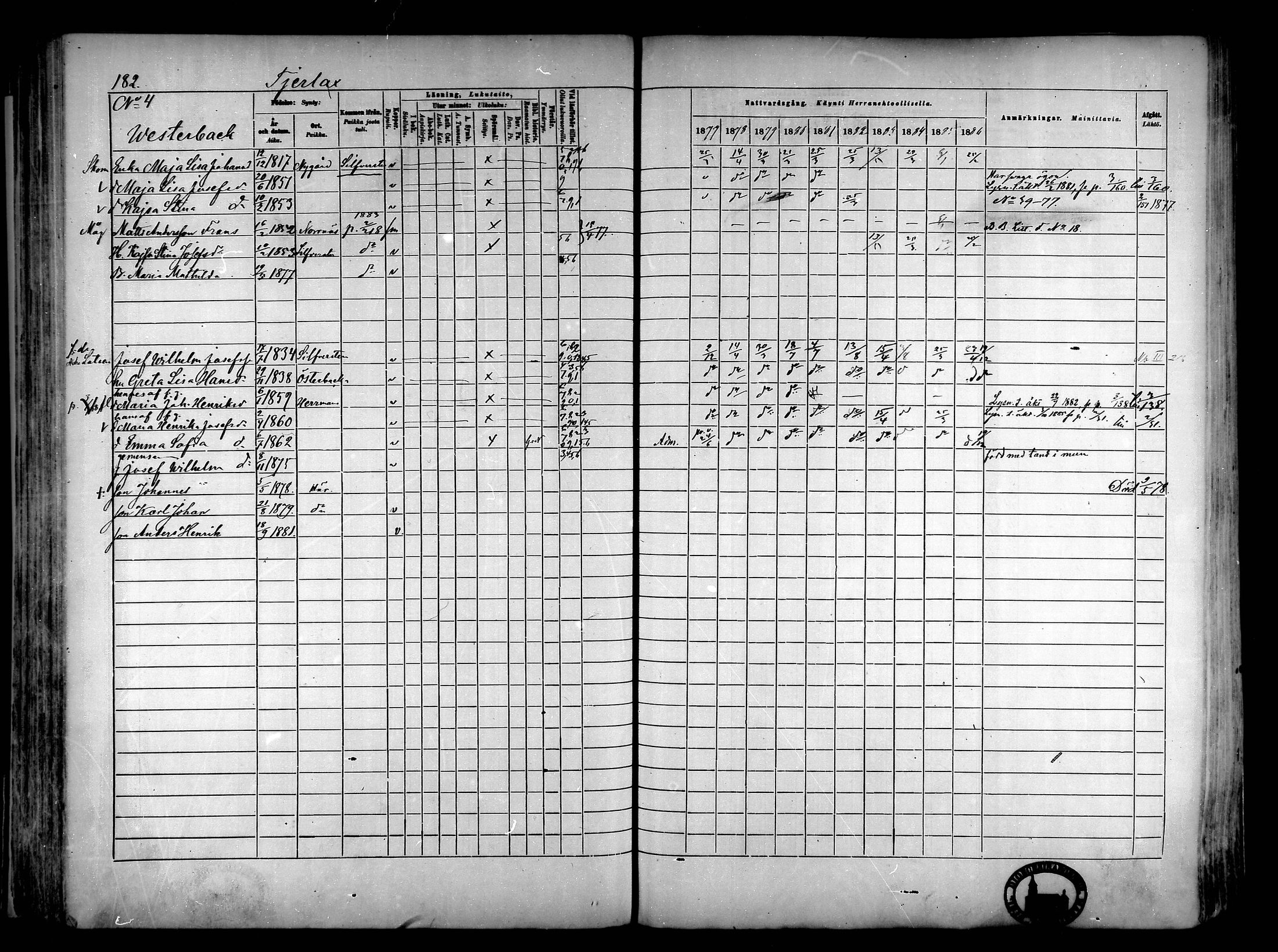 [ ../kirjat/Kirkonkirjat/narpio/rippikirja_1877-1886_mko85-104/kuvat/171.jpg ]