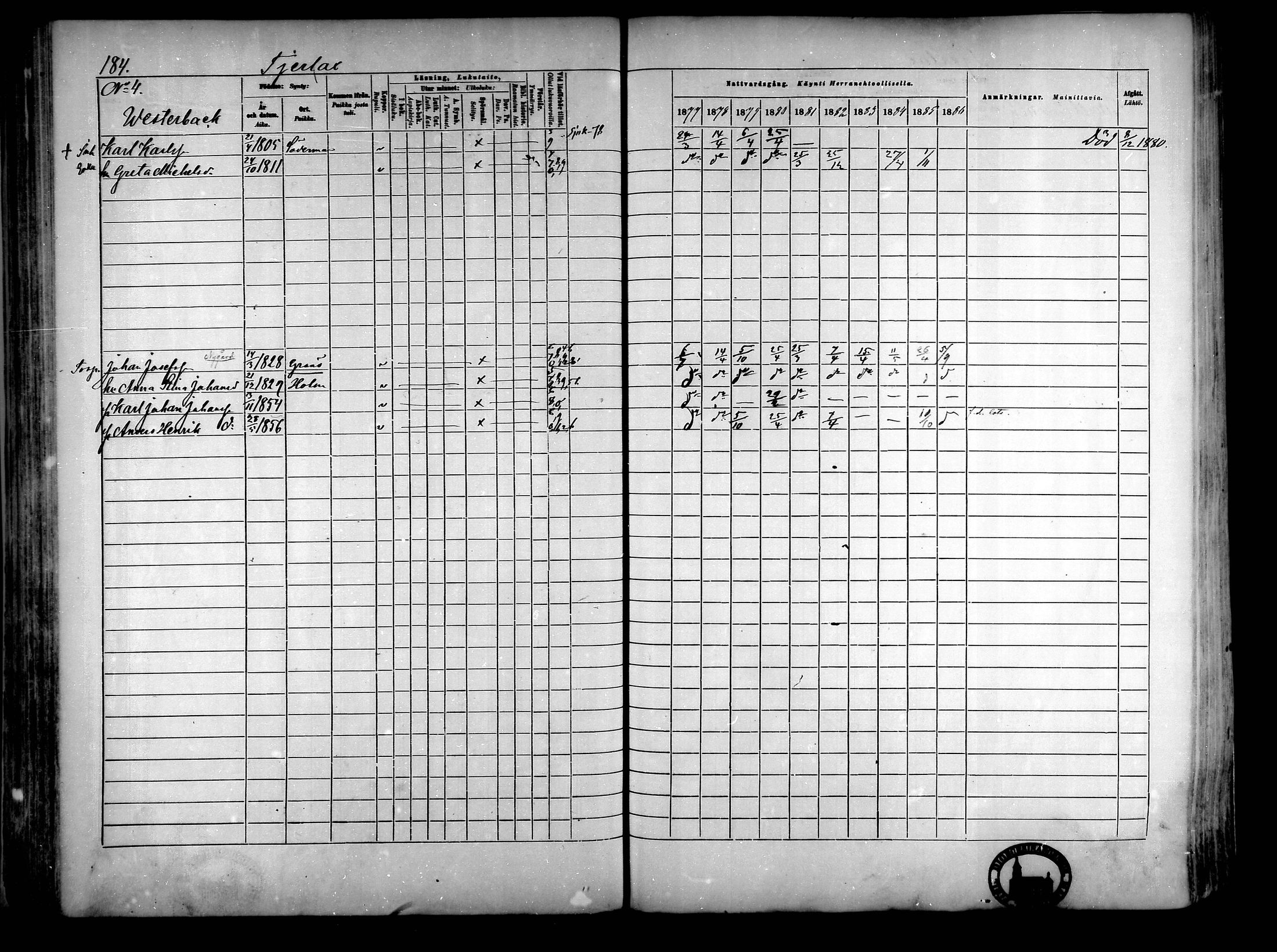 [ ../kirjat/Kirkonkirjat/narpio/rippikirja_1877-1886_mko85-104/kuvat/173.jpg ]