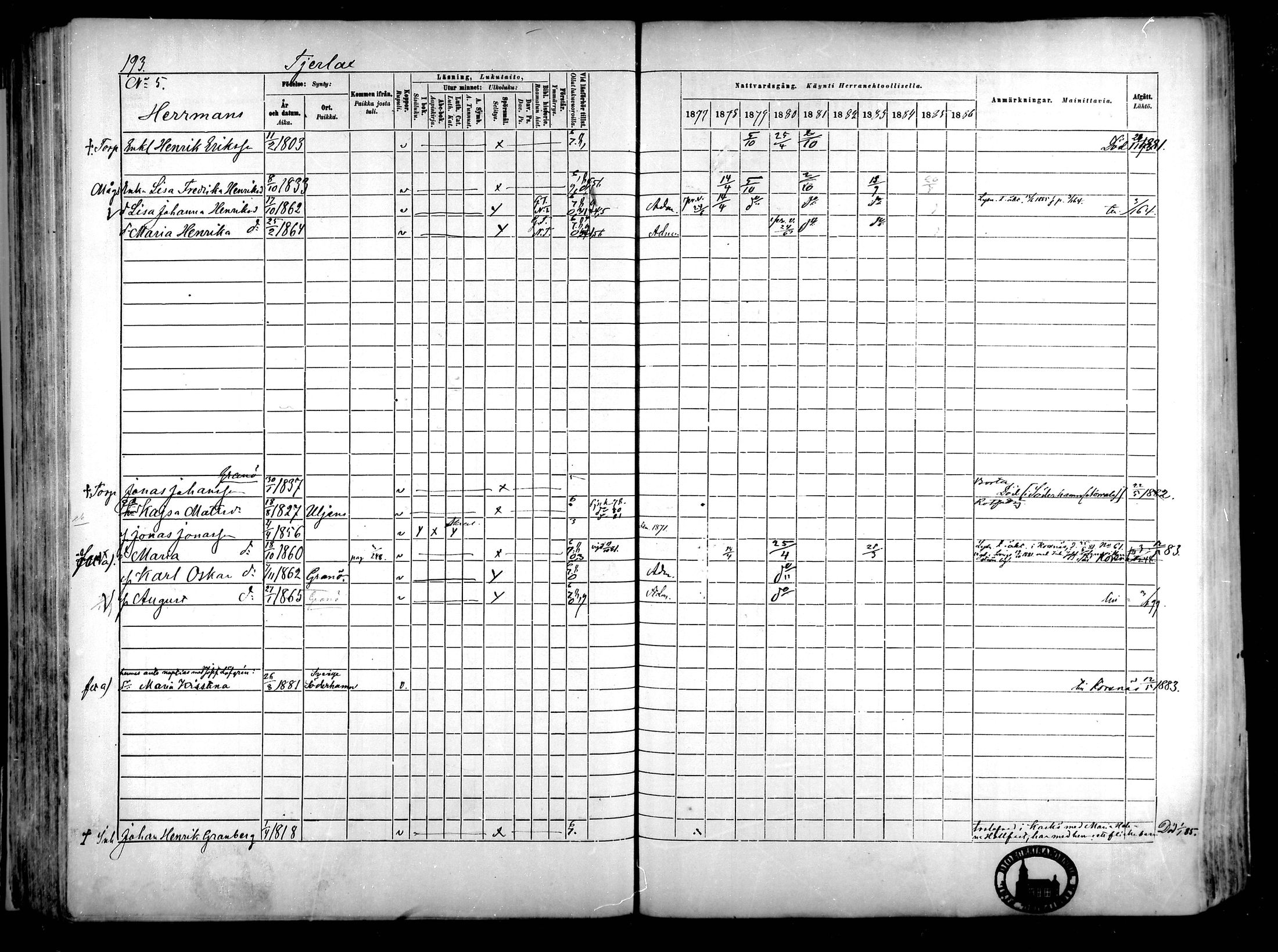 [ ../kirjat/Kirkonkirjat/narpio/rippikirja_1877-1886_mko85-104/kuvat/181.jpg ]