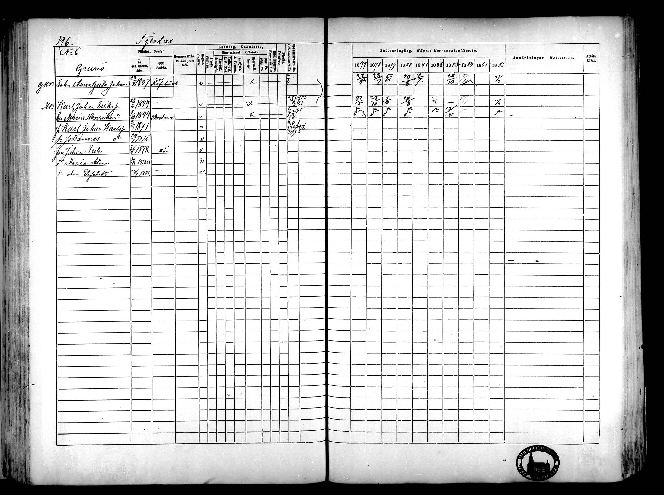 [ ../kirjat/Kirkonkirjat/narpio/rippikirja_1877-1886_mko85-104/kuvat/183.jpg ]