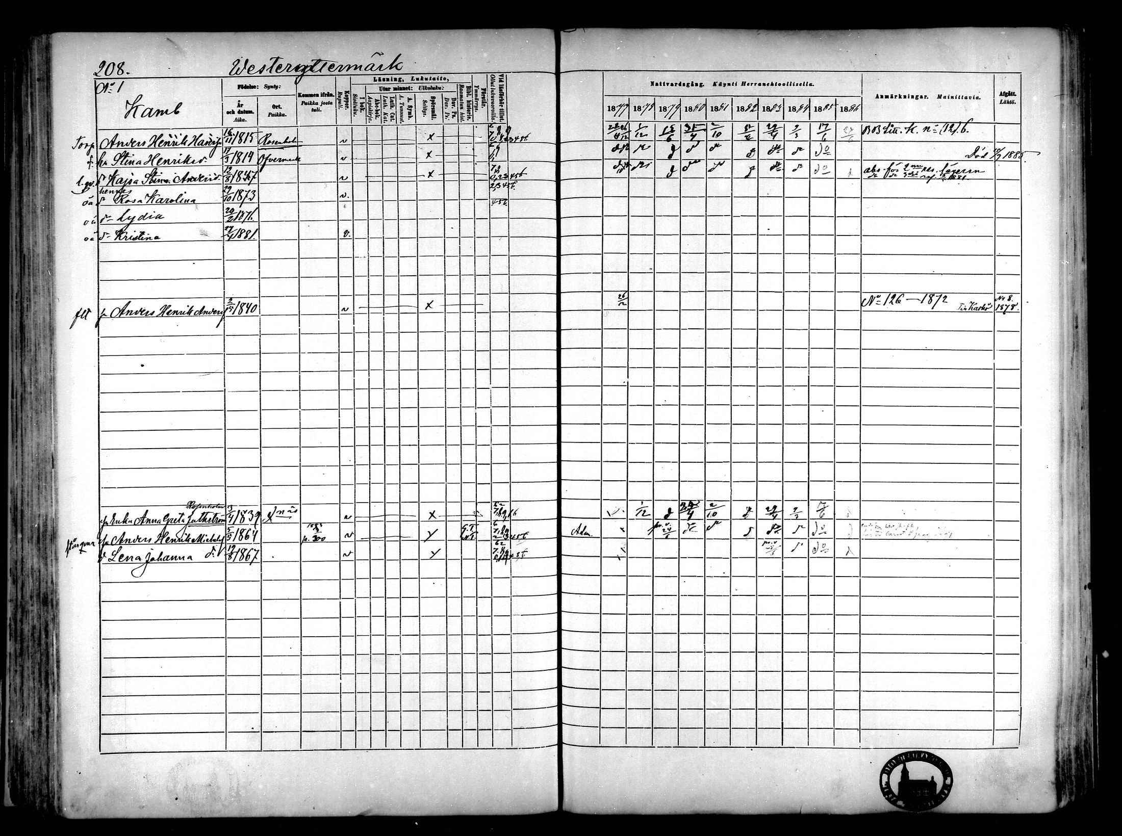 [ ../kirjat/Kirkonkirjat/narpio/rippikirja_1877-1886_mko85-104/kuvat/195.jpg ]