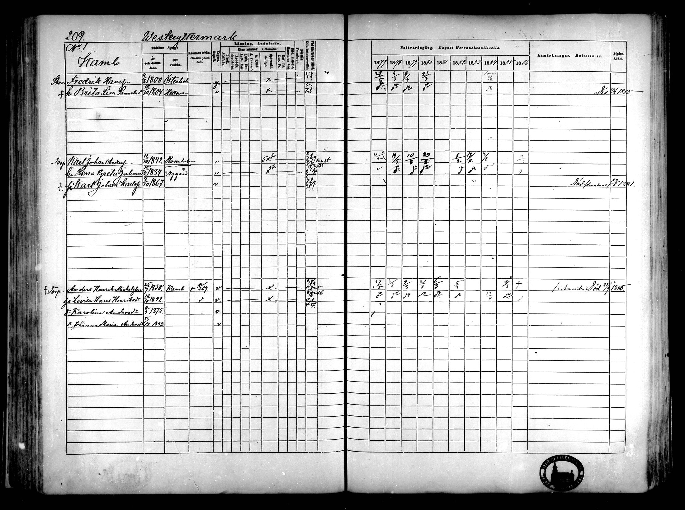 [ ../kirjat/Kirkonkirjat/narpio/rippikirja_1877-1886_mko85-104/kuvat/196.jpg ]