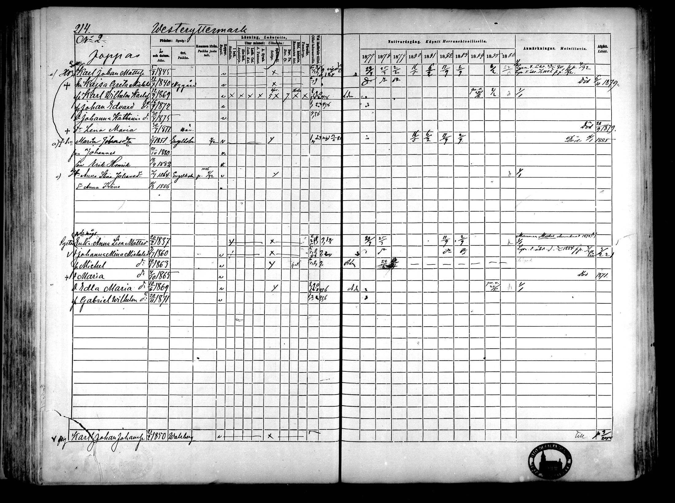 [ ../kirjat/Kirkonkirjat/narpio/rippikirja_1877-1886_mko85-104/kuvat/200.jpg ]