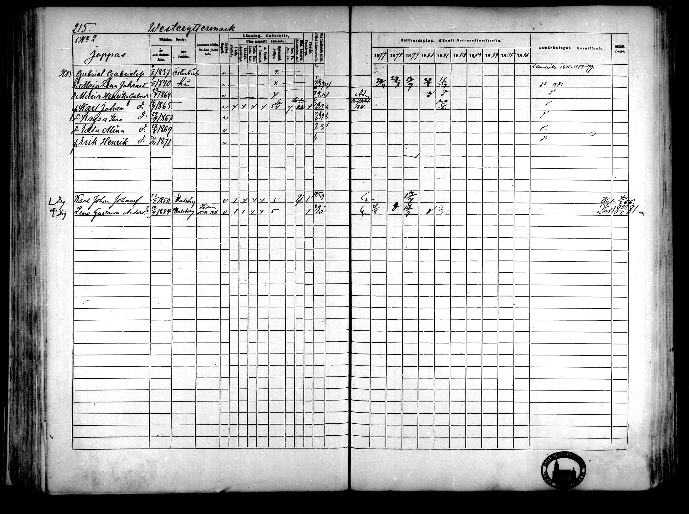 [ ../kirjat/Kirkonkirjat/narpio/rippikirja_1877-1886_mko85-104/kuvat/201.jpg ]