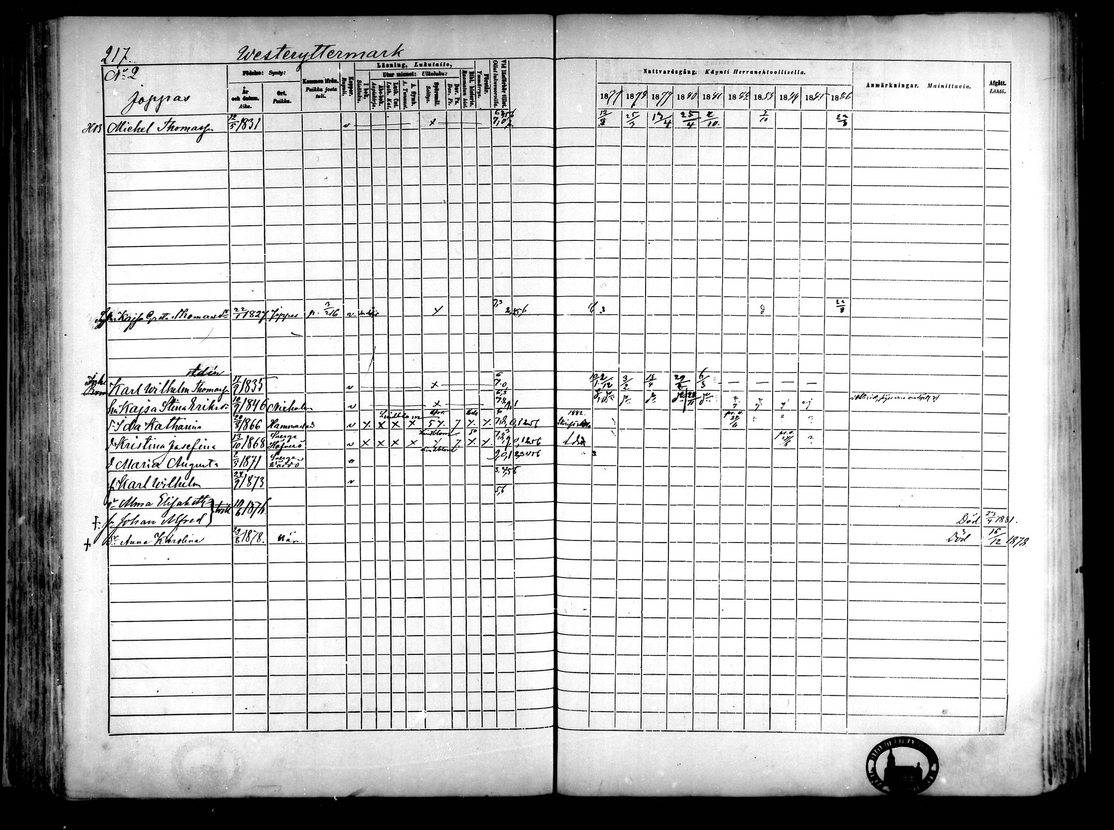 [ ../kirjat/Kirkonkirjat/narpio/rippikirja_1877-1886_mko85-104/kuvat/203.jpg ]